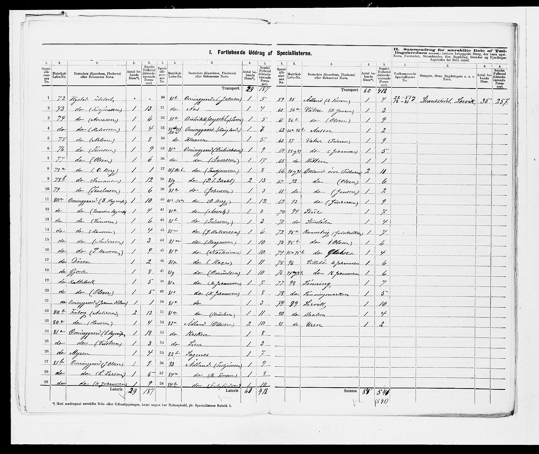 SAB, 1875 census for 1221P Stord, 1875, p. 9