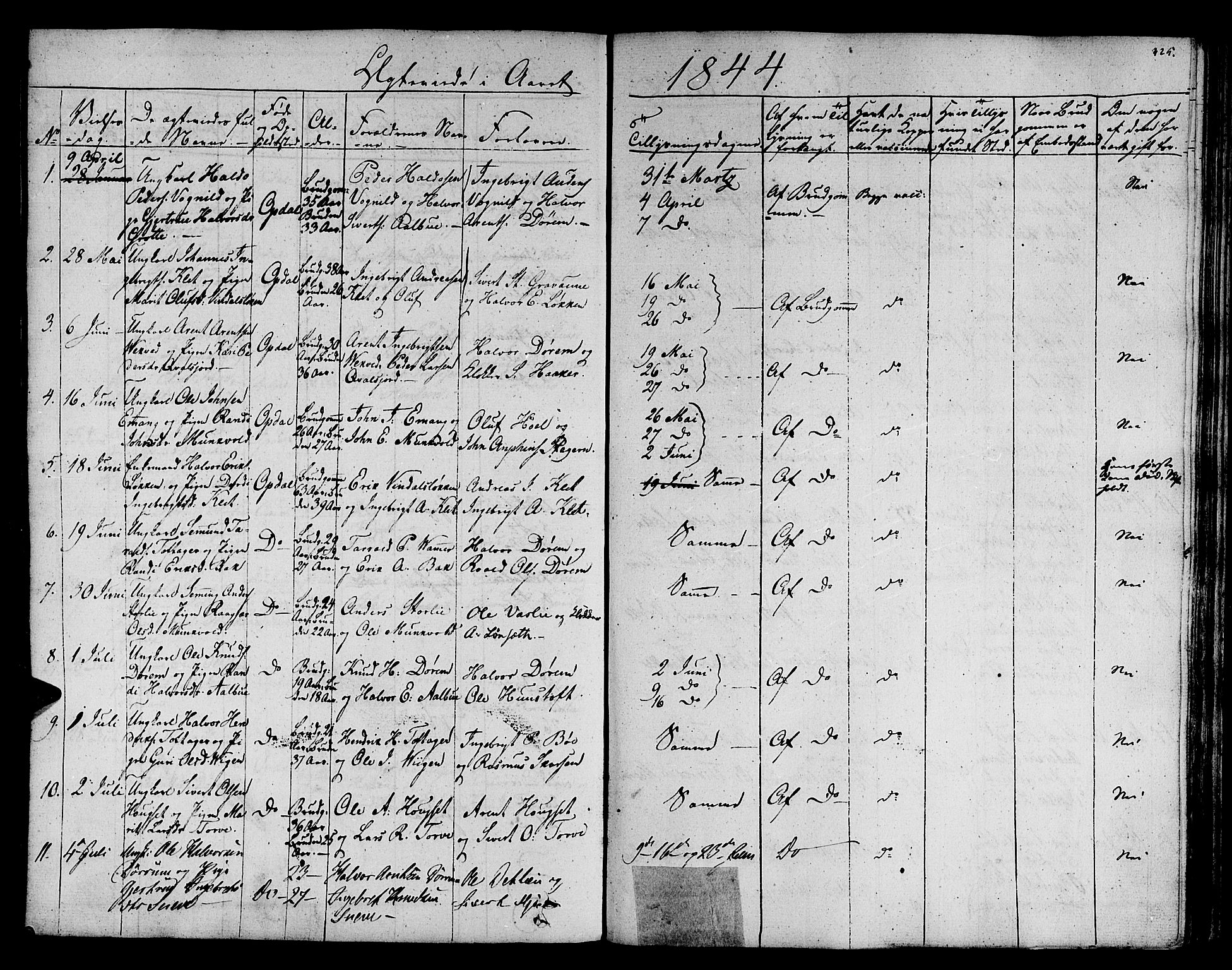 Ministerialprotokoller, klokkerbøker og fødselsregistre - Sør-Trøndelag, SAT/A-1456/678/L0897: Parish register (official) no. 678A06-07, 1821-1847, p. 325