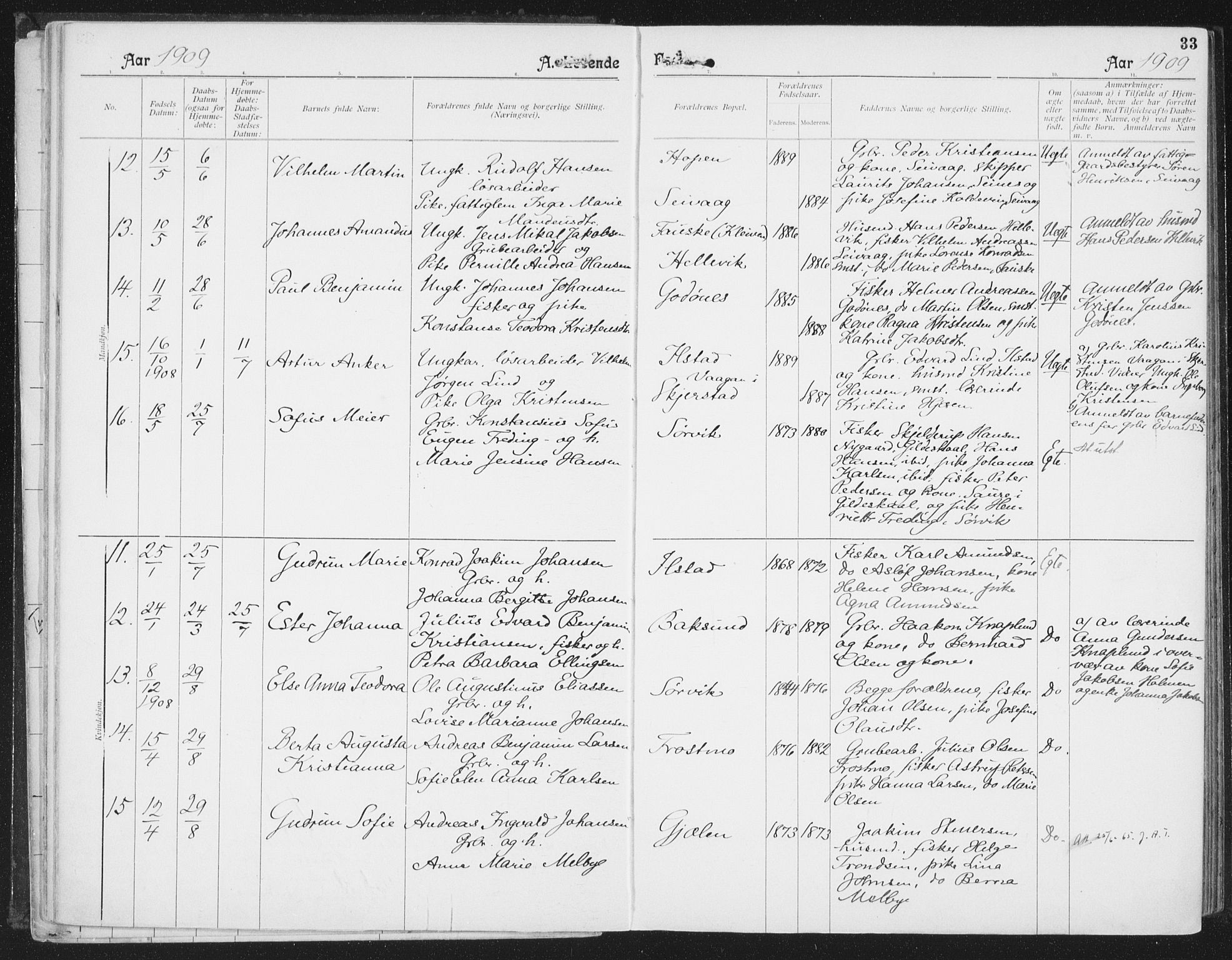 Ministerialprotokoller, klokkerbøker og fødselsregistre - Nordland, AV/SAT-A-1459/804/L0081: Parish register (official) no. 804A02, 1901-1915, p. 33