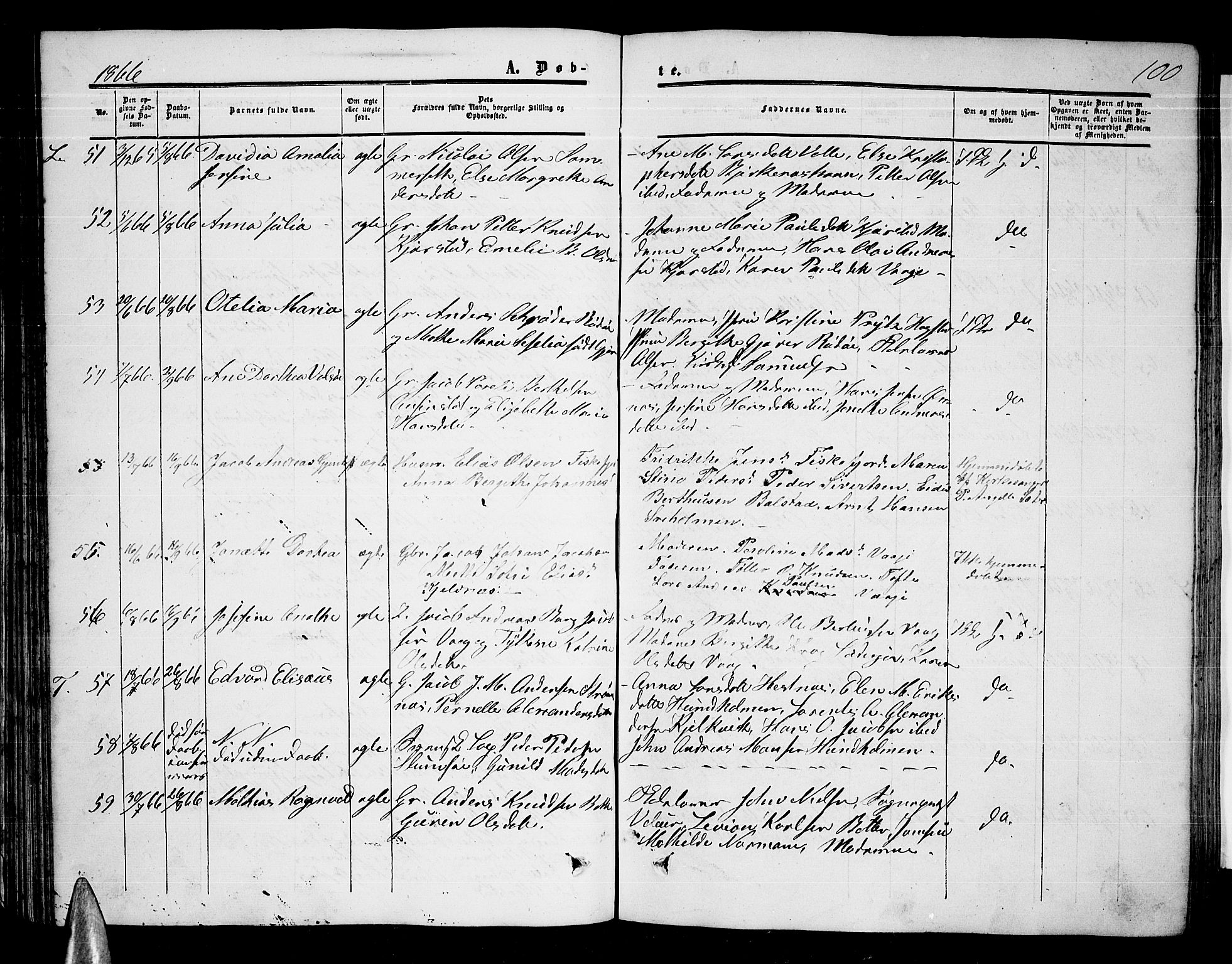 Ministerialprotokoller, klokkerbøker og fødselsregistre - Nordland, AV/SAT-A-1459/872/L1046: Parish register (copy) no. 872C02, 1852-1879, p. 100