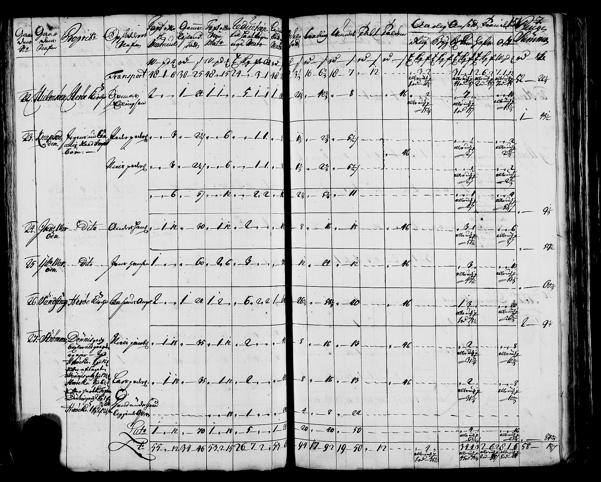 Rentekammeret inntil 1814, Realistisk ordnet avdeling, AV/RA-EA-4070/N/Nb/Nbf/L0171: Helgeland matrikkelprotokoll, 1723, p. 153