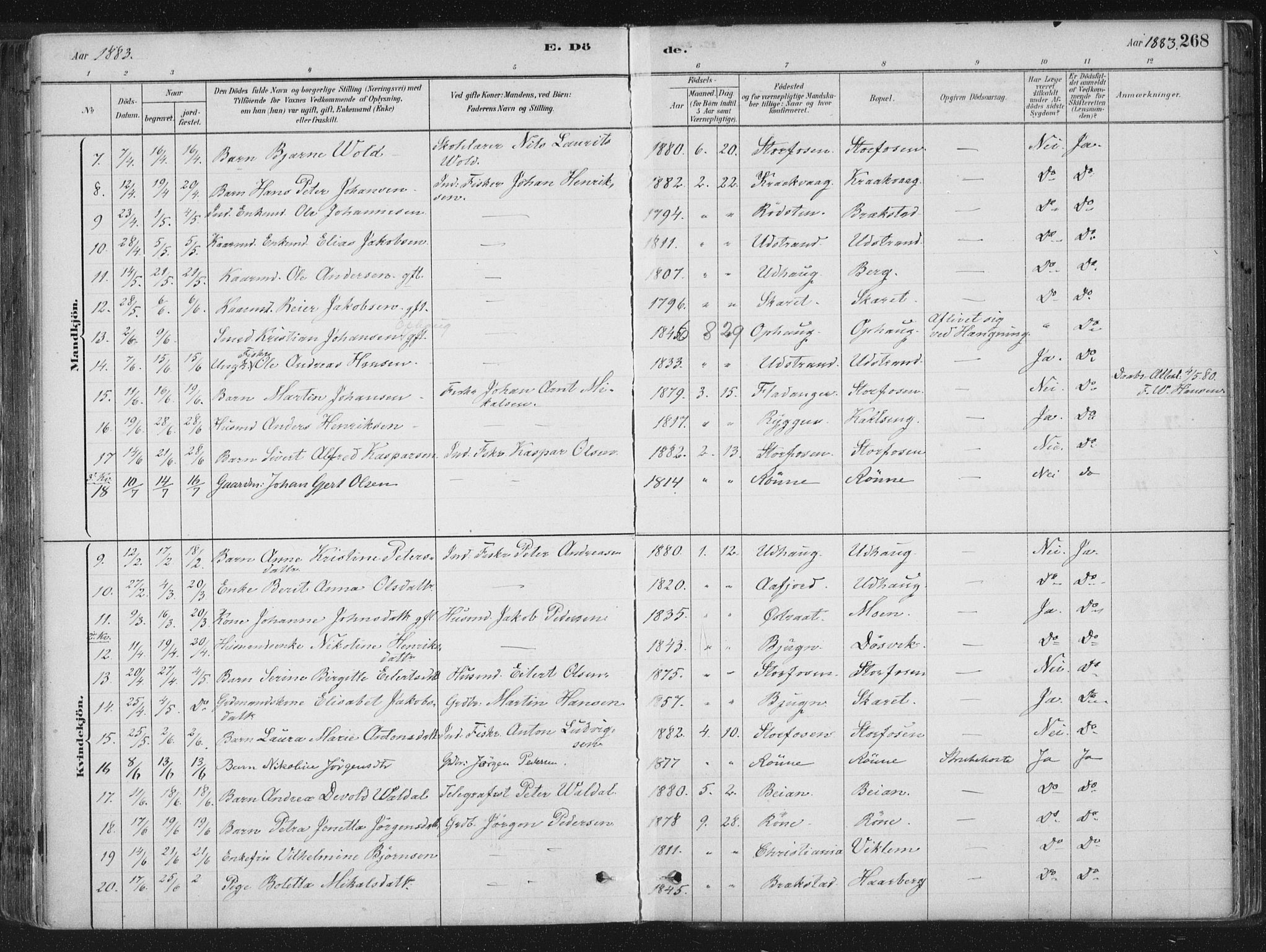 Ministerialprotokoller, klokkerbøker og fødselsregistre - Sør-Trøndelag, SAT/A-1456/659/L0739: Parish register (official) no. 659A09, 1879-1893, p. 268