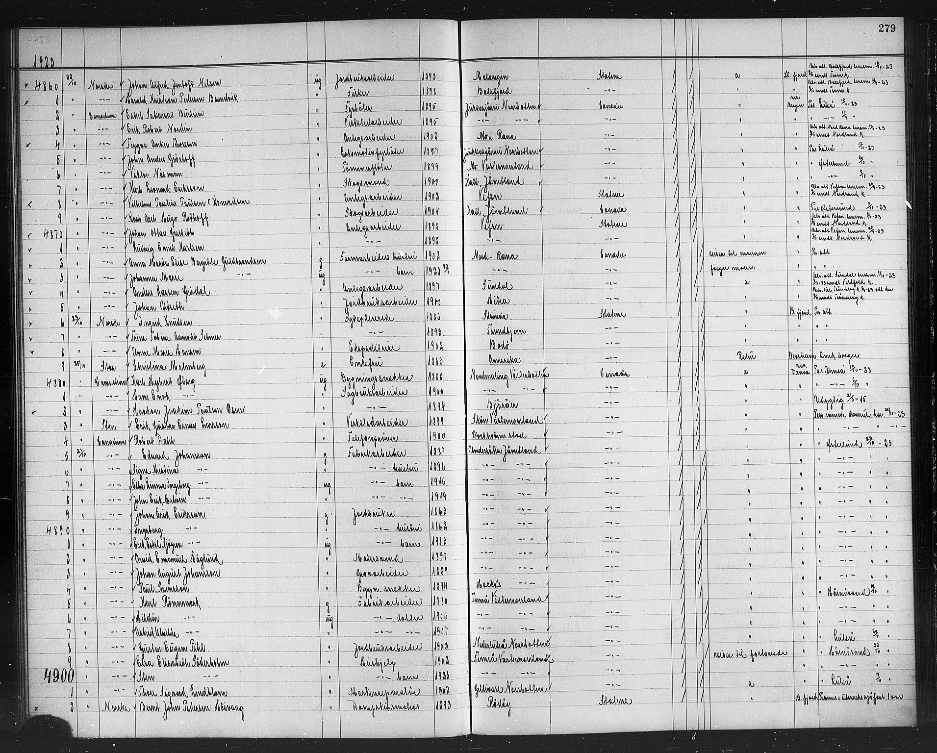 Trondheim politikammer, AV/SAT-A-1887/1/32/L0016: Emigrantprotokoll XV, 1916-1926, p. 279