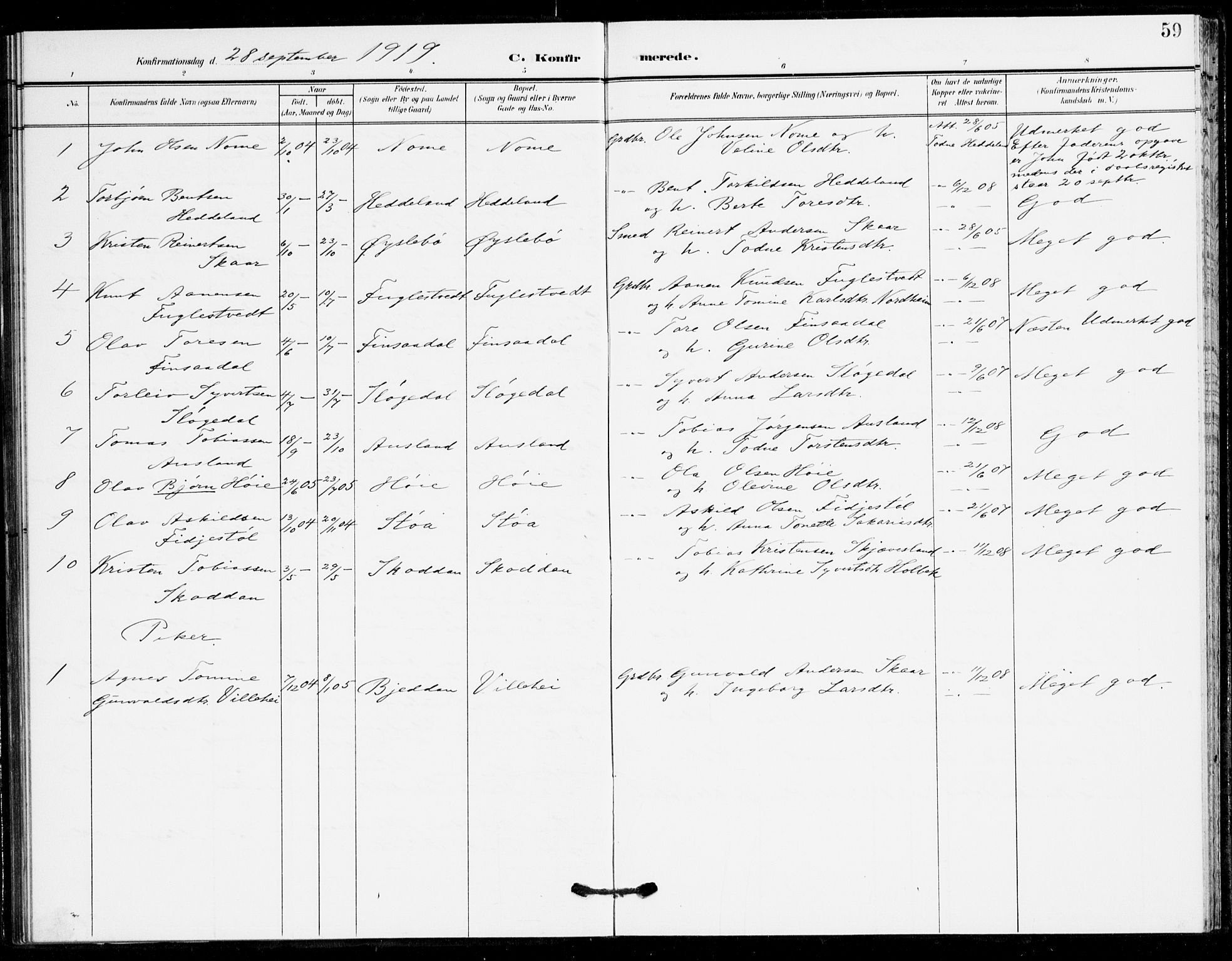 Holum sokneprestkontor, SAK/1111-0022/F/Fa/Fac/L0005: Parish register (official) no. A 5, 1908-1930, p. 59