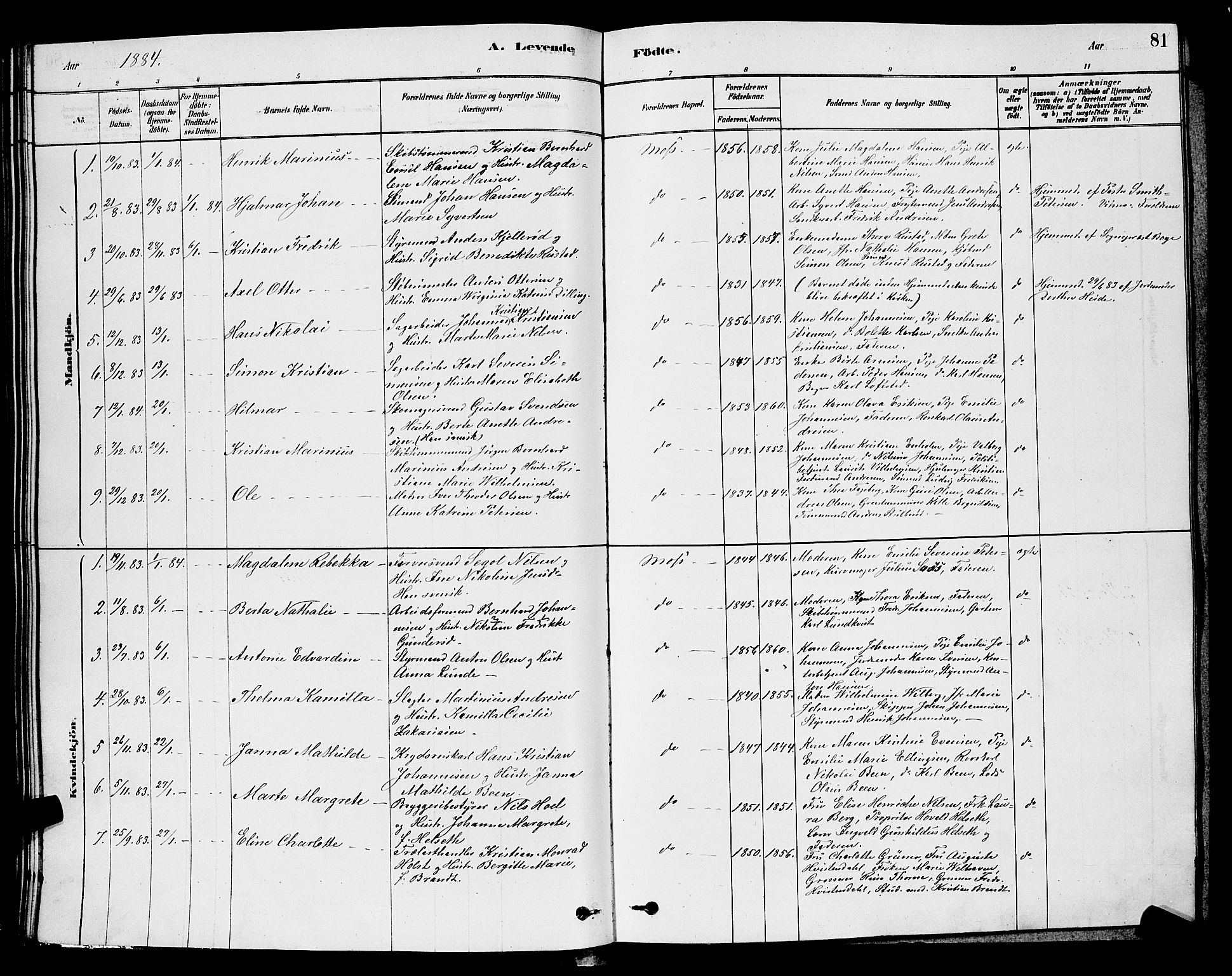 Moss prestekontor Kirkebøker, AV/SAO-A-2003/G/Ga/L0005: Parish register (copy) no. I 5, 1878-1888, p. 81