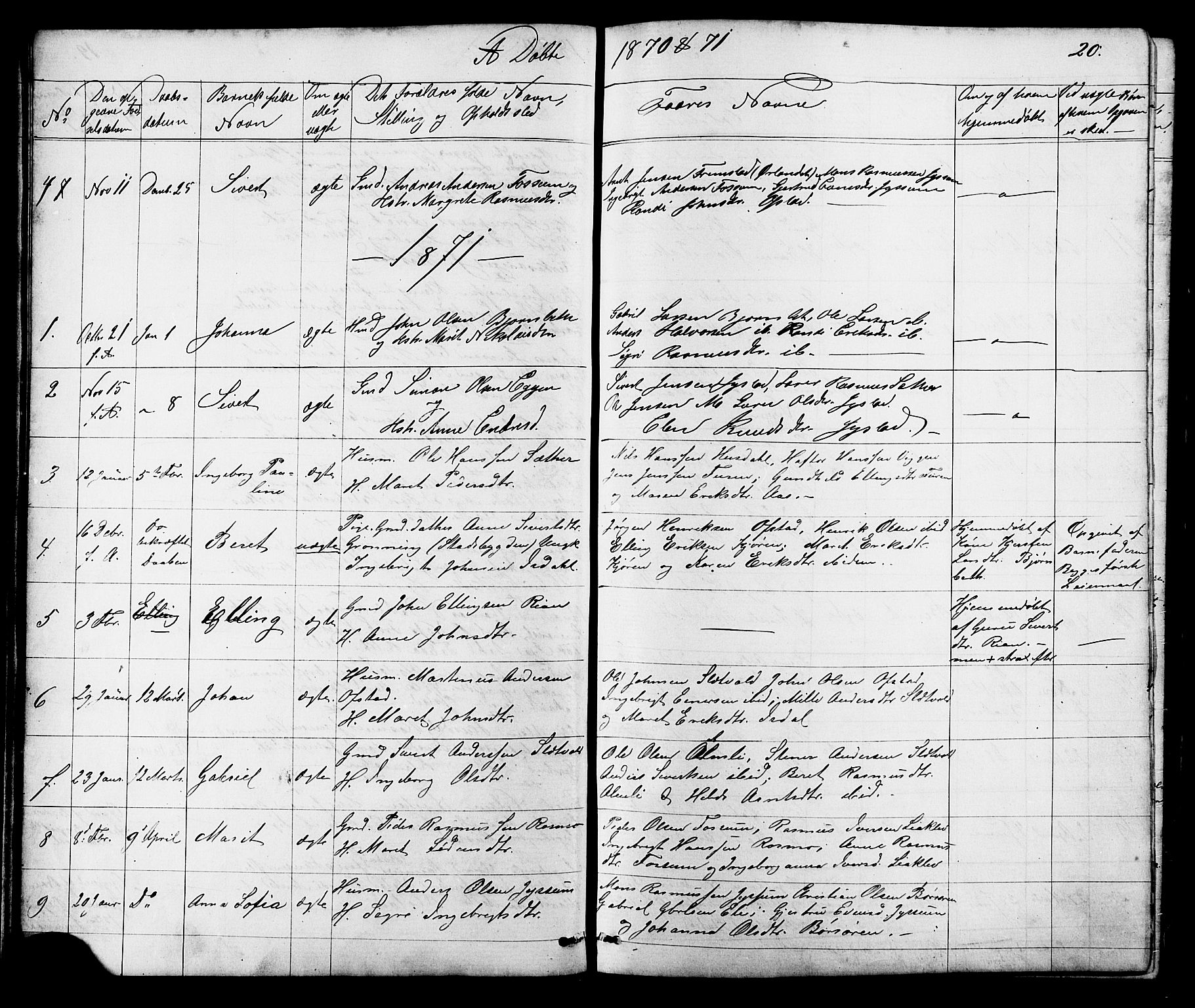 Ministerialprotokoller, klokkerbøker og fødselsregistre - Sør-Trøndelag, SAT/A-1456/665/L0777: Parish register (copy) no. 665C02, 1867-1915, p. 20