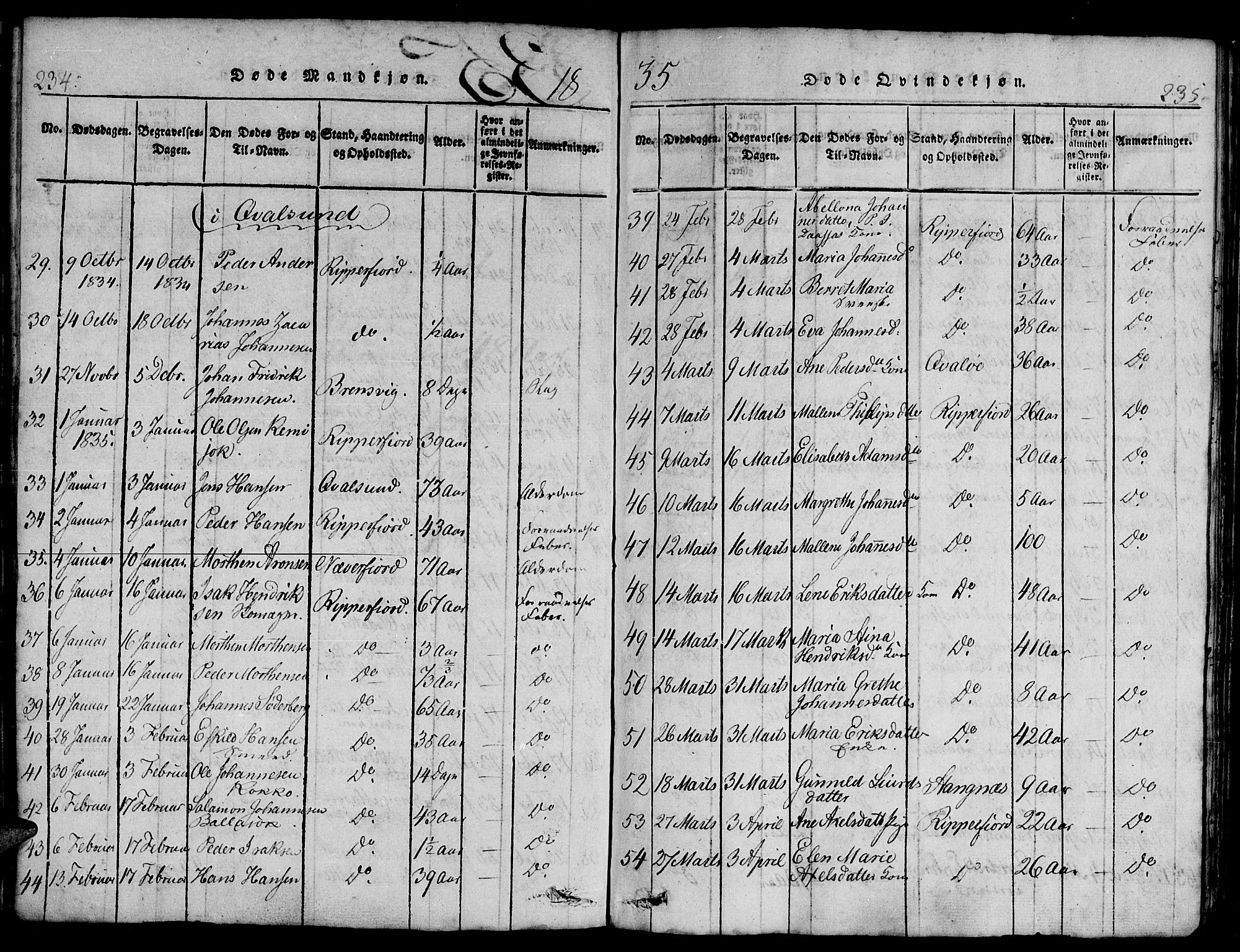 Hammerfest sokneprestkontor, SATØ/S-1347/H/Hb/L0001.klokk: Parish register (copy) no. 1, 1822-1850, p. 234-235