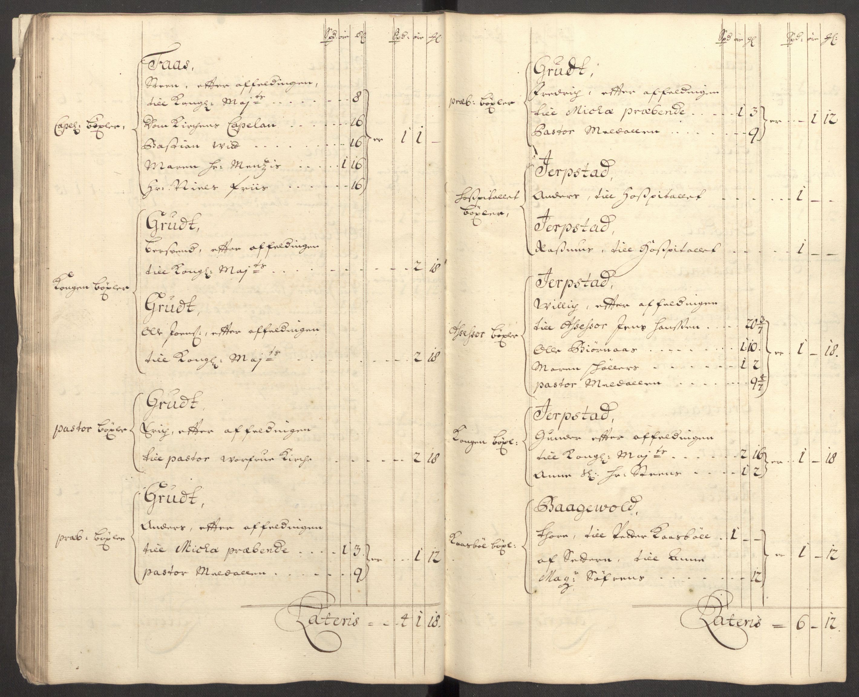 Rentekammeret inntil 1814, Reviderte regnskaper, Fogderegnskap, AV/RA-EA-4092/R60/L3956: Fogderegnskap Orkdal og Gauldal, 1706, p. 57