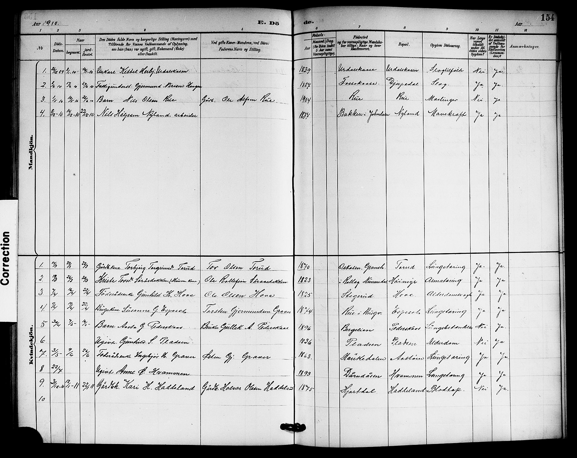 Gransherad kirkebøker, SAKO/A-267/G/Gb/L0003: Parish register (copy) no. II 3, 1887-1921, p. 154