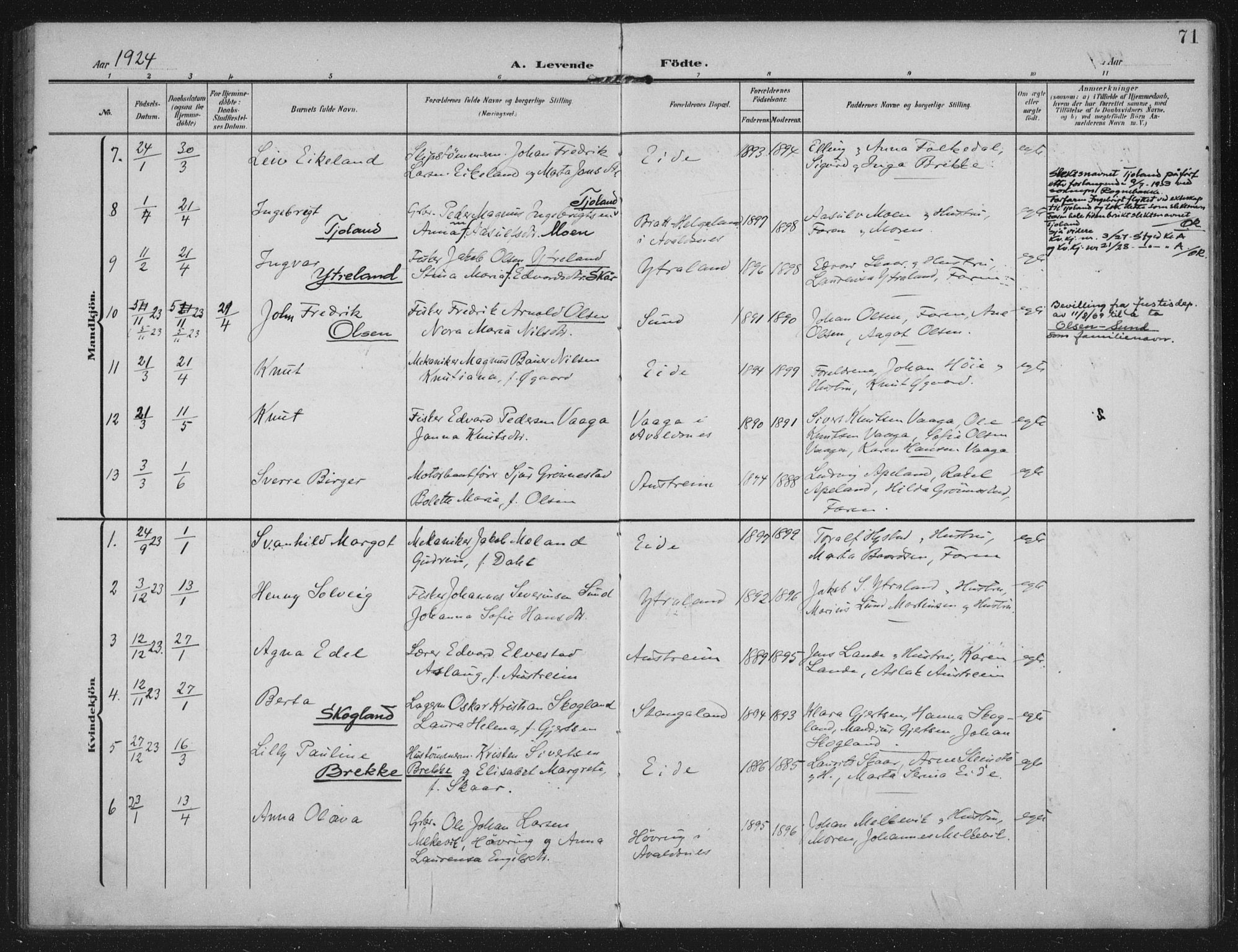 Kopervik sokneprestkontor, AV/SAST-A-101850/H/Ha/Haa/L0003: Parish register (official) no. A 3, 1906-1924, p. 71