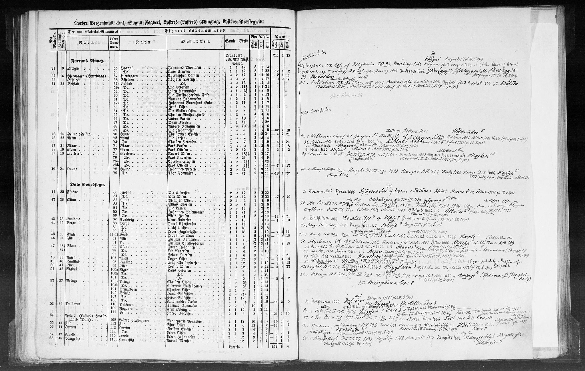 Rygh, AV/RA-PA-0034/F/Fb/L0012: Matrikkelen for 1838 - Nordre Bergenhus amt (Sogn og Fjordane fylke), 1838