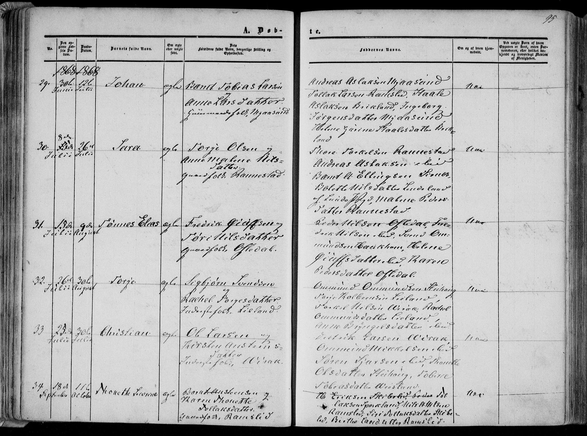 Bakke sokneprestkontor, AV/SAK-1111-0002/F/Fa/Faa/L0006: Parish register (official) no. A 6, 1855-1877, p. 95