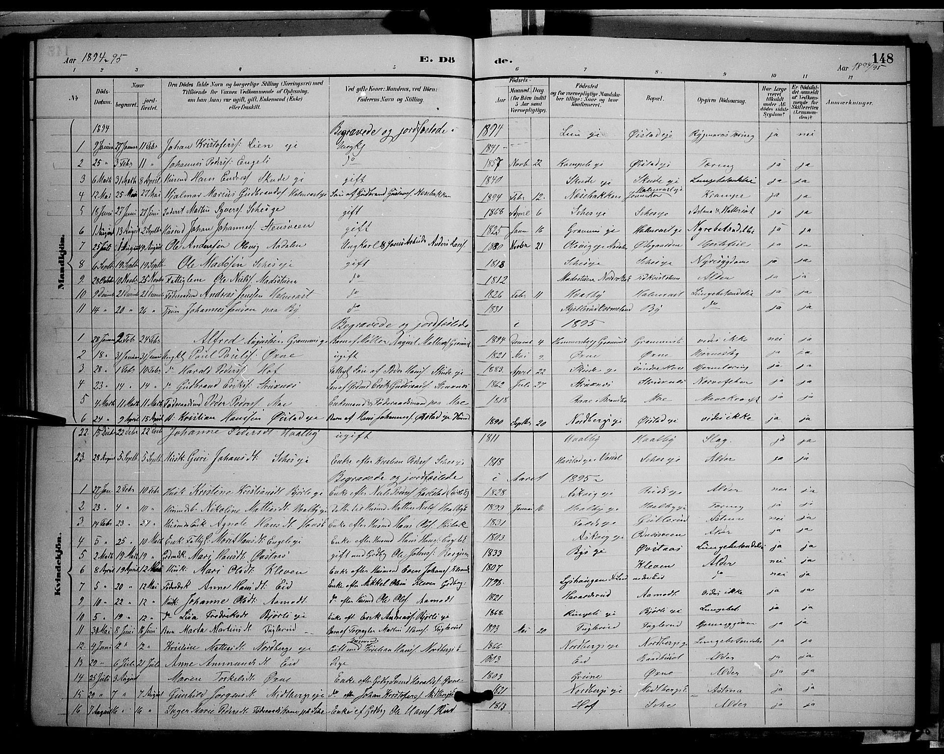 Søndre Land prestekontor, AV/SAH-PREST-122/L/L0002: Parish register (copy) no. 2, 1884-1900, p. 148