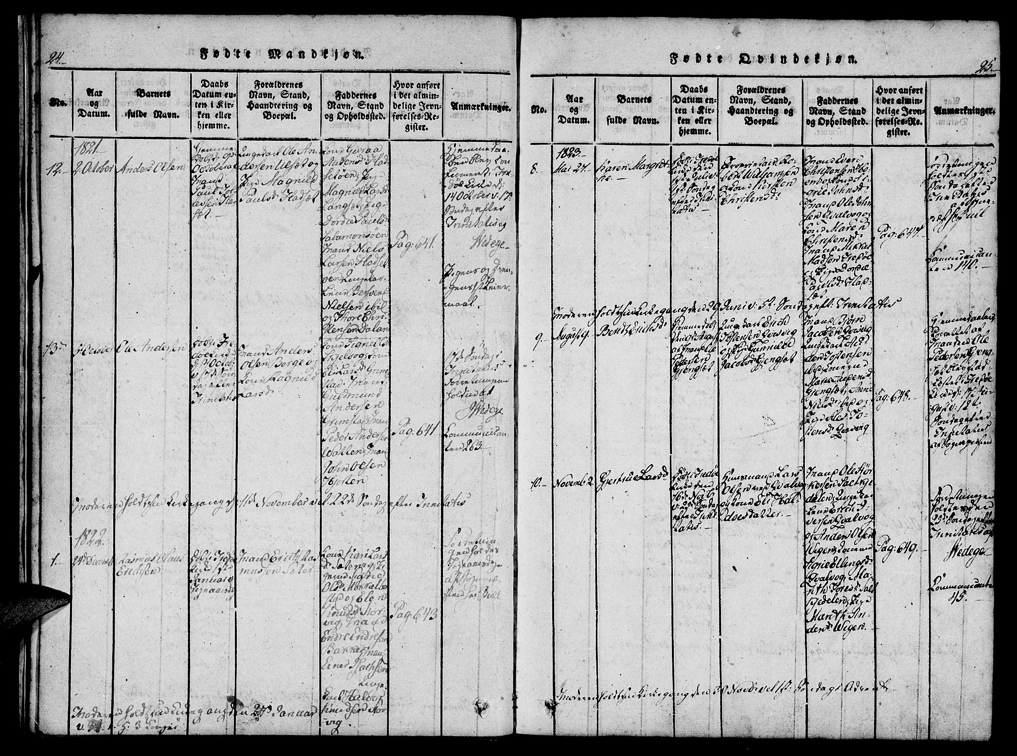 Ministerialprotokoller, klokkerbøker og fødselsregistre - Møre og Romsdal, AV/SAT-A-1454/573/L0873: Parish register (copy) no. 573C01, 1819-1834, p. 24-25