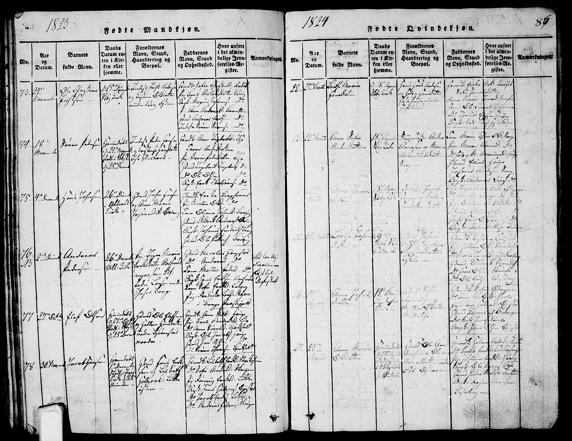 Skjeberg prestekontor Kirkebøker, AV/SAO-A-10923/G/Ga/L0001: Parish register (copy) no. I 1, 1815-1830, p. 86