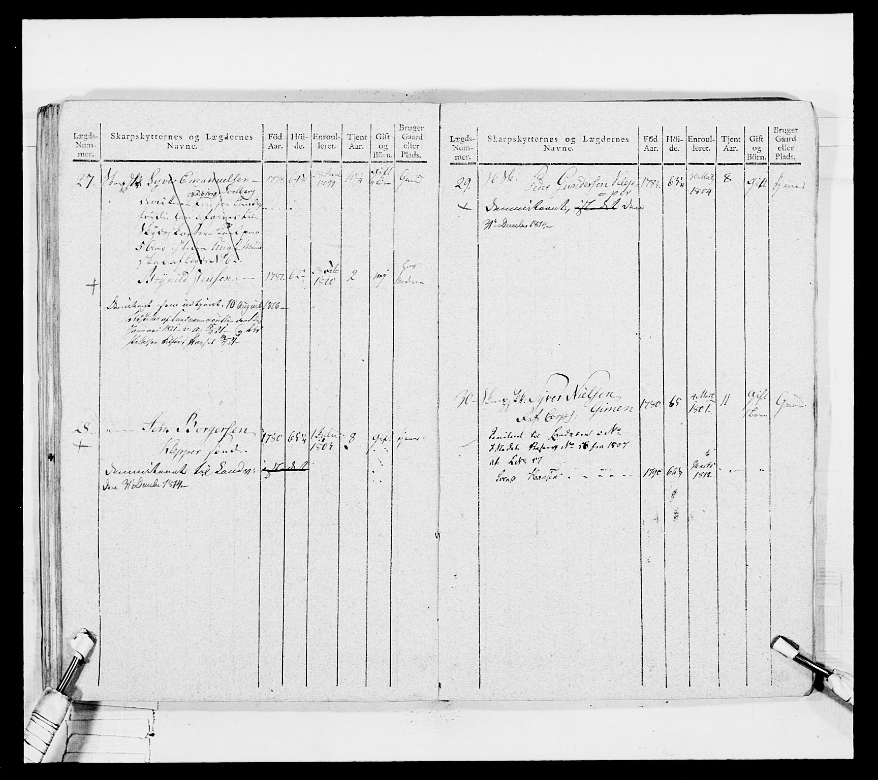 Generalitets- og kommissariatskollegiet, Det kongelige norske kommissariatskollegium, AV/RA-EA-5420/E/Eh/L0050: Akershusiske skarpskytterregiment, 1812, p. 586