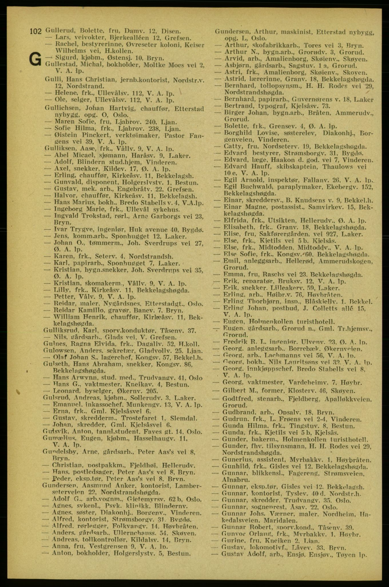 Aker adressebok/adressekalender, PUBL/001/A/005: Aker adressebok, 1934-1935, p. 102
