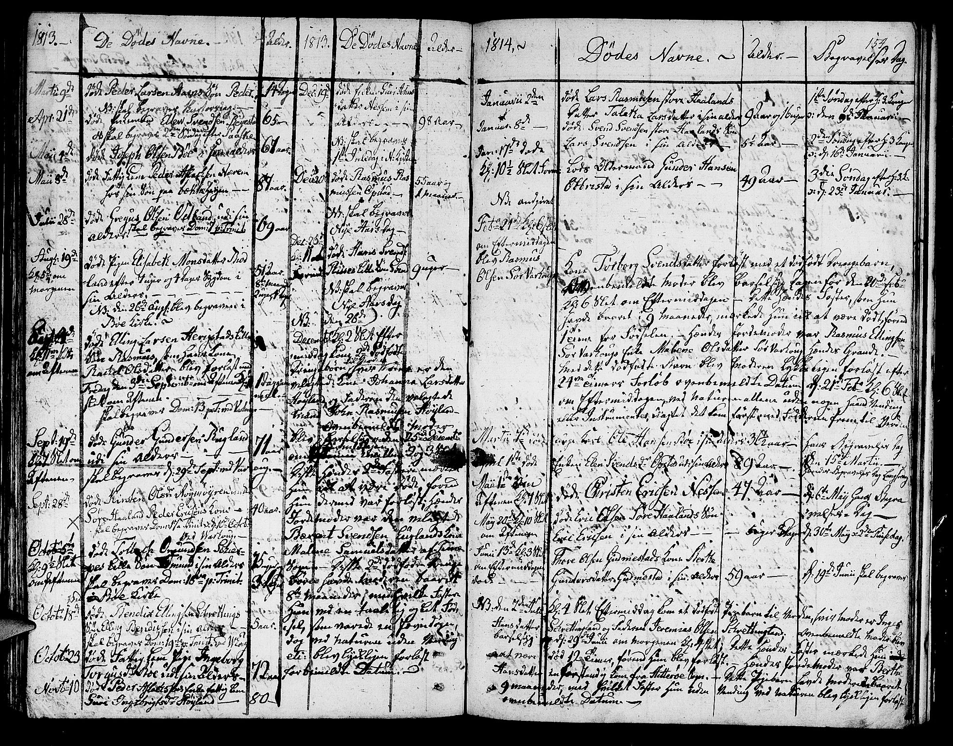 Hå sokneprestkontor, SAST/A-101801/001/30BA/L0002: Parish register (official) no. A 2, 1812-1817, p. 154