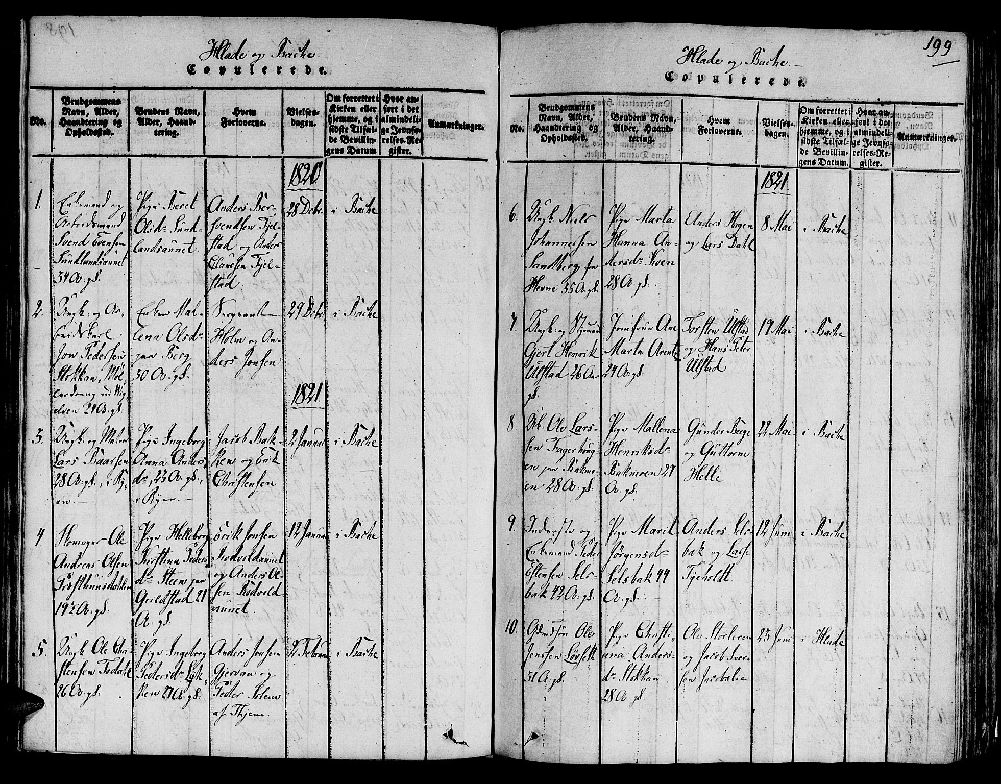 Ministerialprotokoller, klokkerbøker og fødselsregistre - Sør-Trøndelag, SAT/A-1456/606/L0283: Parish register (official) no. 606A03 /1, 1818-1823, p. 199