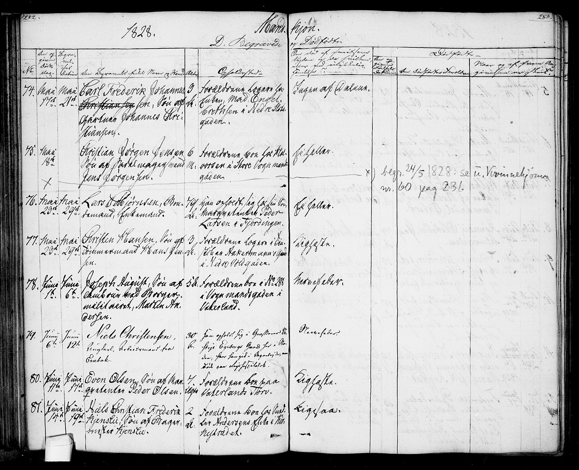 Oslo domkirke Kirkebøker, AV/SAO-A-10752/F/Fa/L0022: Parish register (official) no. 22, 1824-1829, p. 282-283