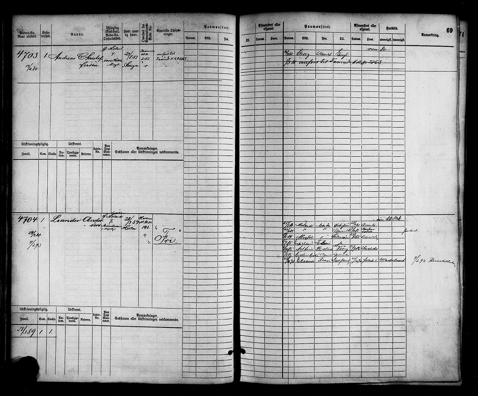 Arendal mønstringskrets, SAK/2031-0012/F/Fb/L0016: Hovedrulle nr 4569-5322, S-14, 1879-1900, p. 73