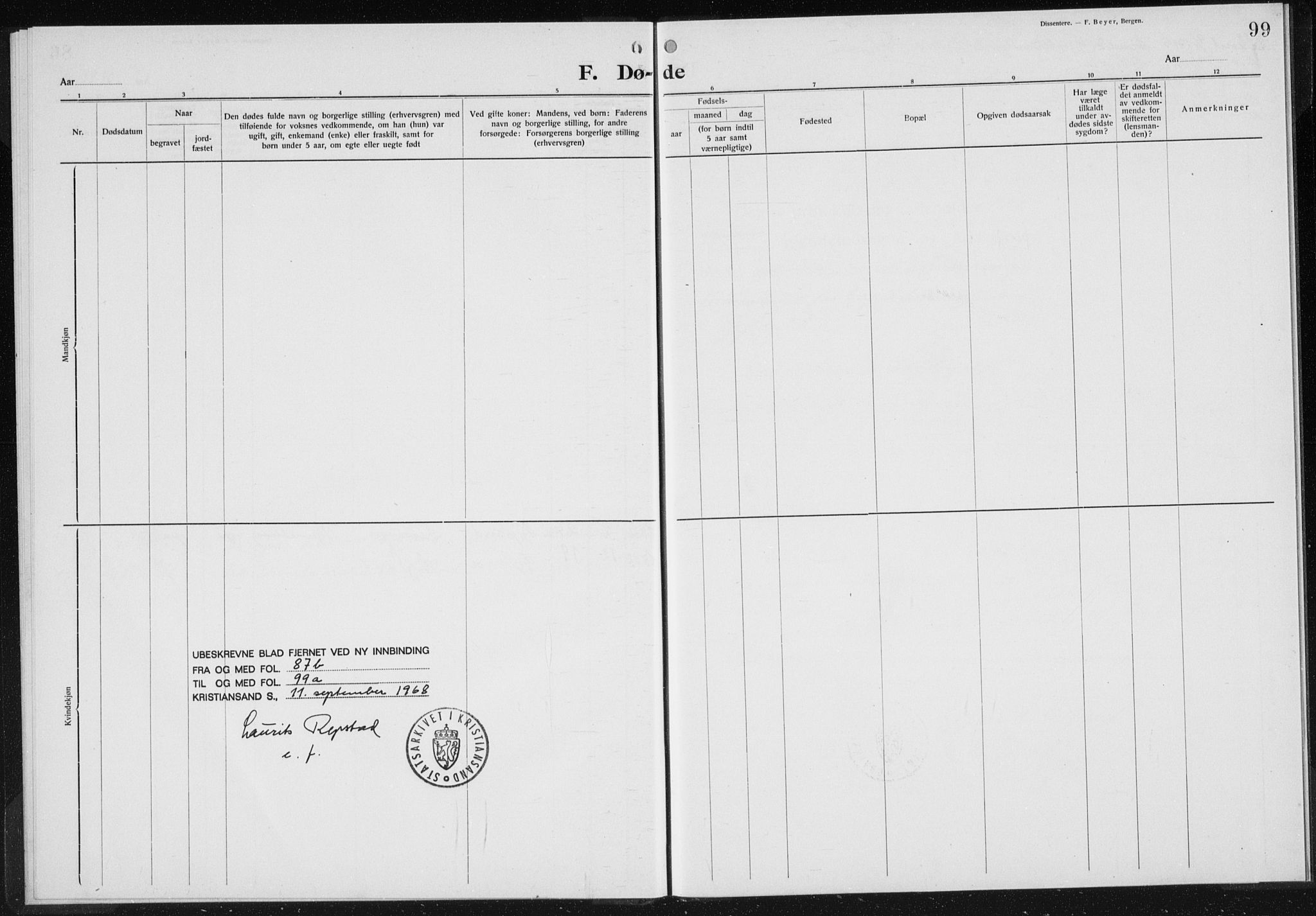 Baptistmenigheten i Gyland, SAK/1292-0003/F/Fa/L0001: Dissenter register no. F 1, 1902-1937, p. 99