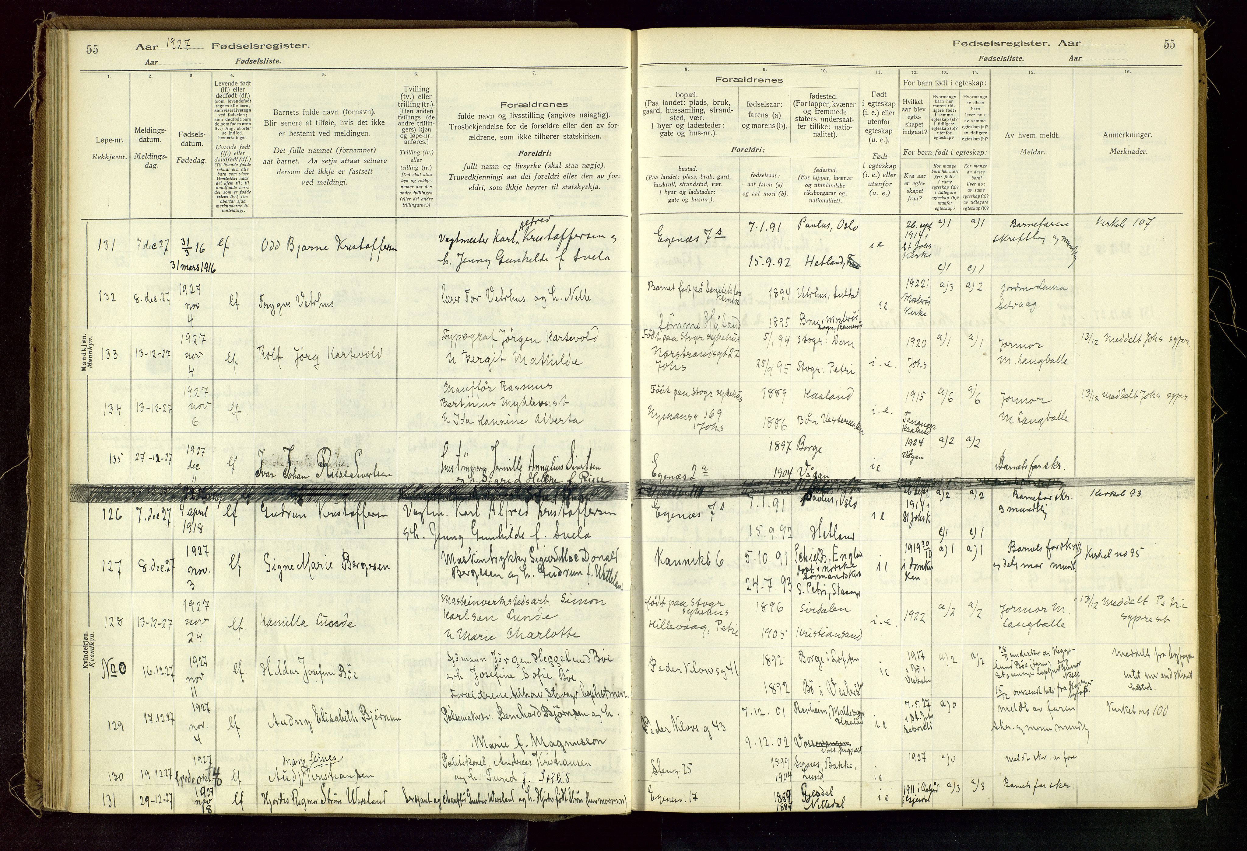 Domkirken sokneprestkontor, AV/SAST-A-101812/002/A/L0001: Birth register no. 1, 1925-1932, p. 55