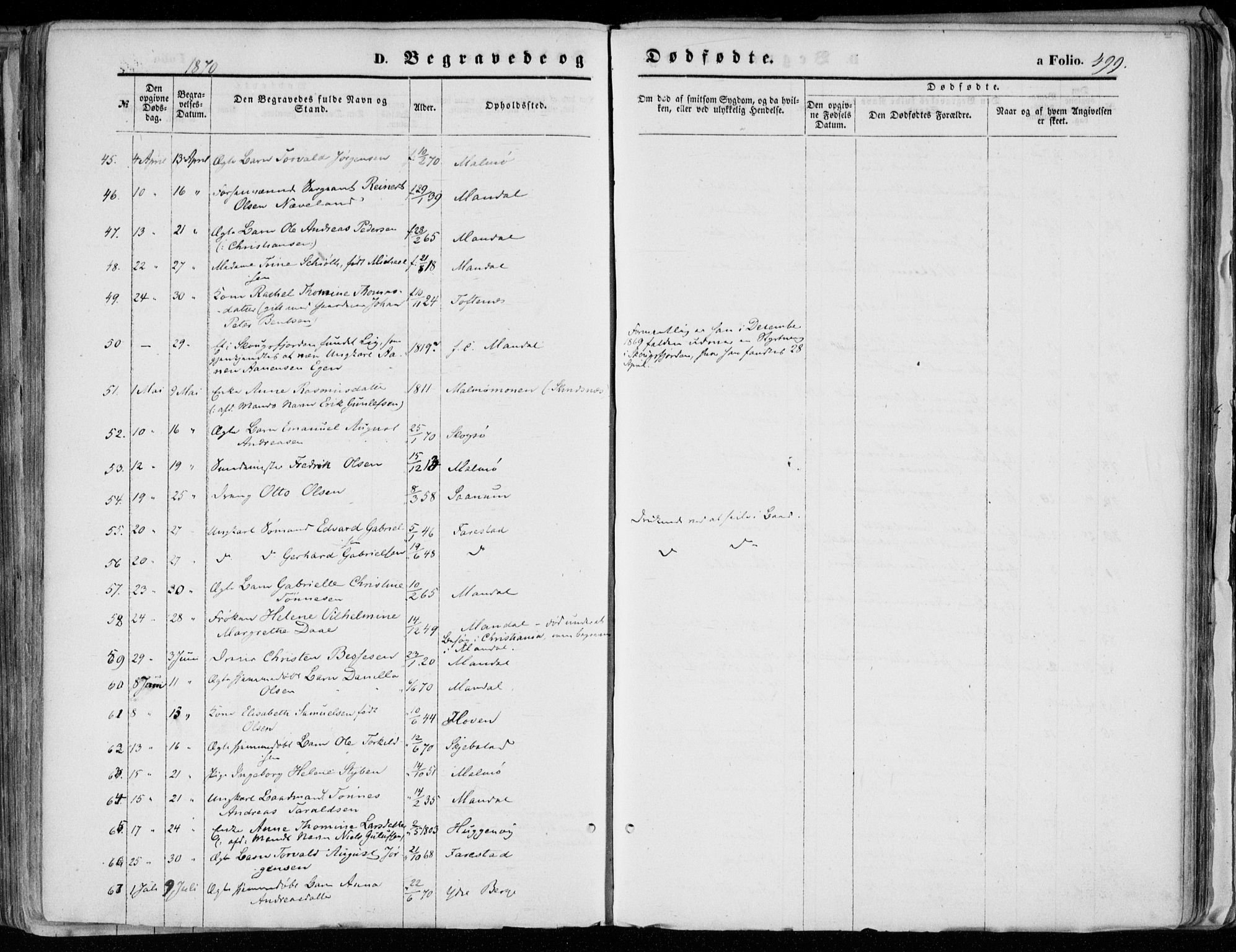 Mandal sokneprestkontor, AV/SAK-1111-0030/F/Fa/Faa/L0014: Parish register (official) no. A 14, 1859-1872, p. 499