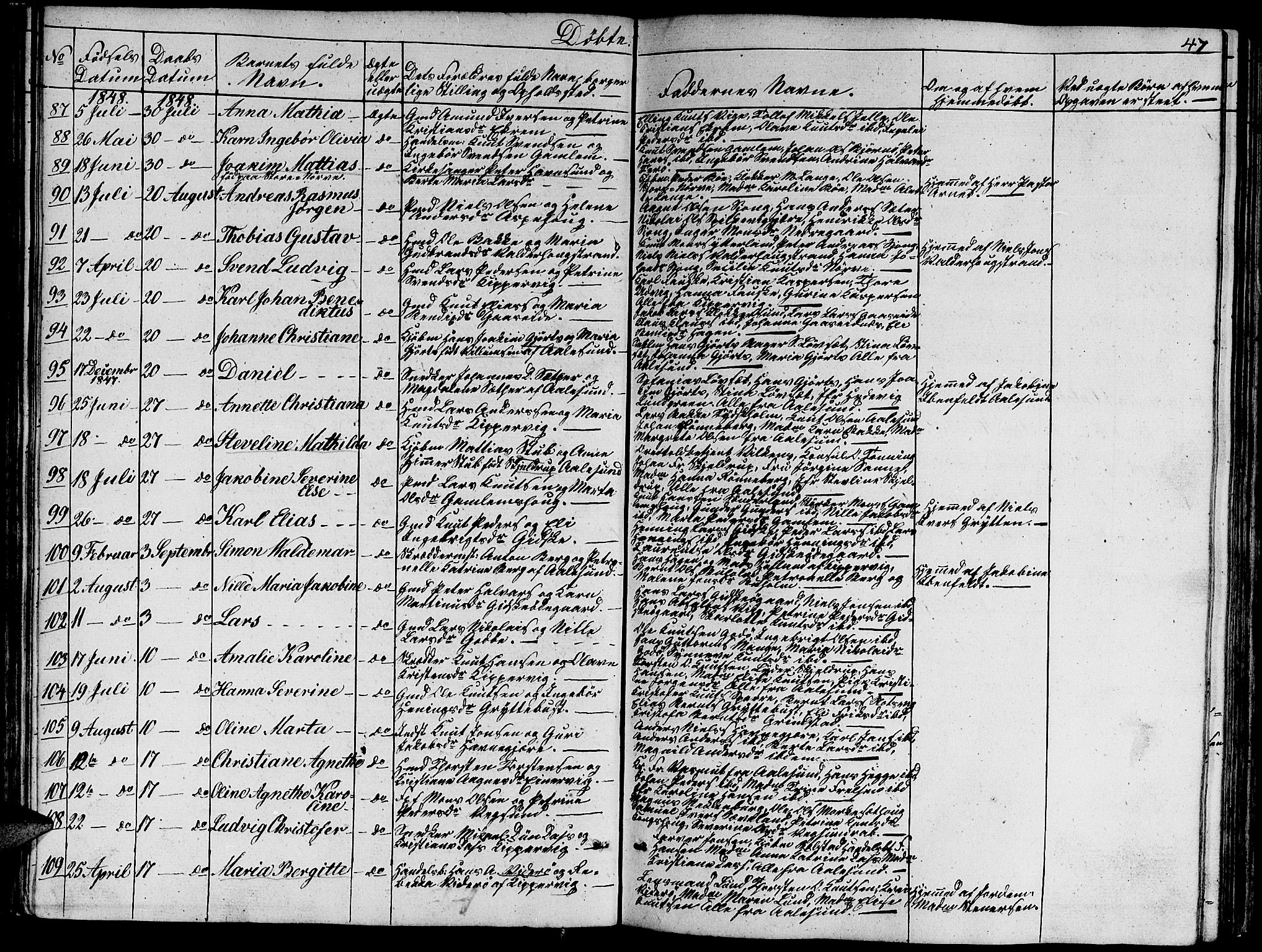 Ministerialprotokoller, klokkerbøker og fødselsregistre - Møre og Romsdal, AV/SAT-A-1454/528/L0426: Parish register (copy) no. 528C07, 1844-1854, p. 47