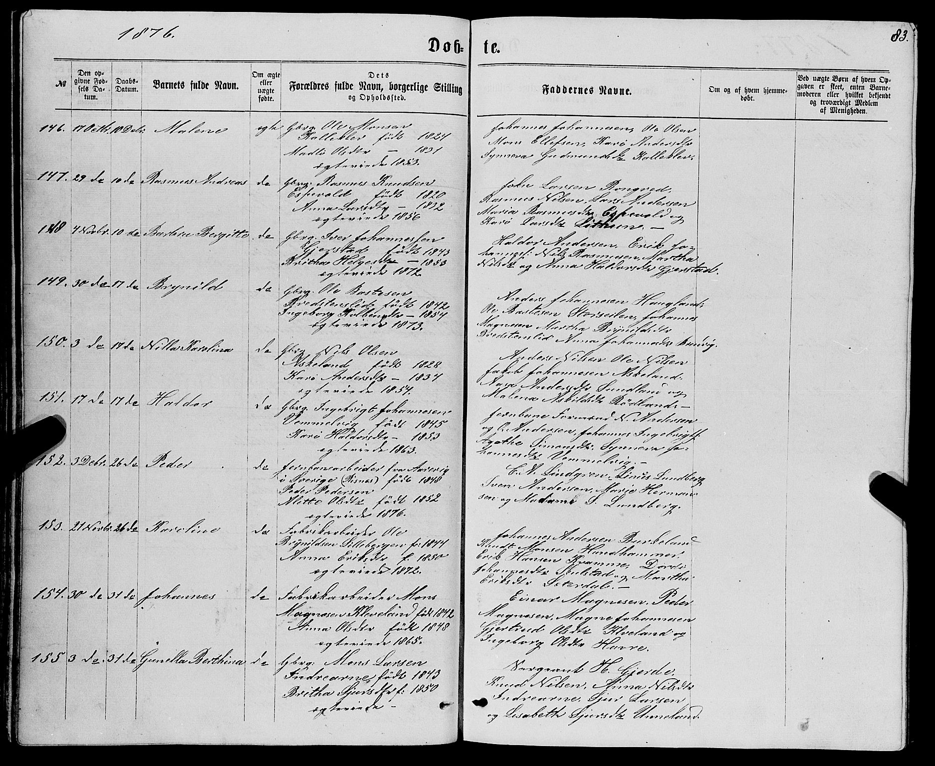 Haus sokneprestembete, AV/SAB-A-75601/H/Haa: Parish register (official) no. A 18, 1871-1877, p. 83
