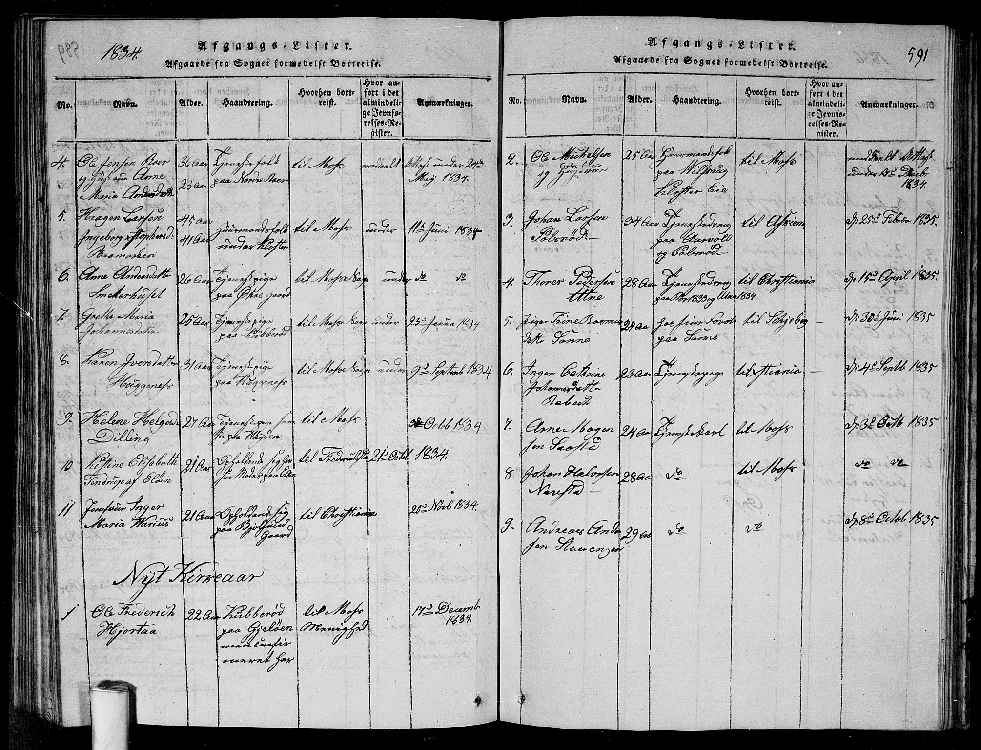 Rygge prestekontor Kirkebøker, SAO/A-10084b/G/Ga/L0001: Parish register (copy) no. 1, 1814-1871, p. 590-591