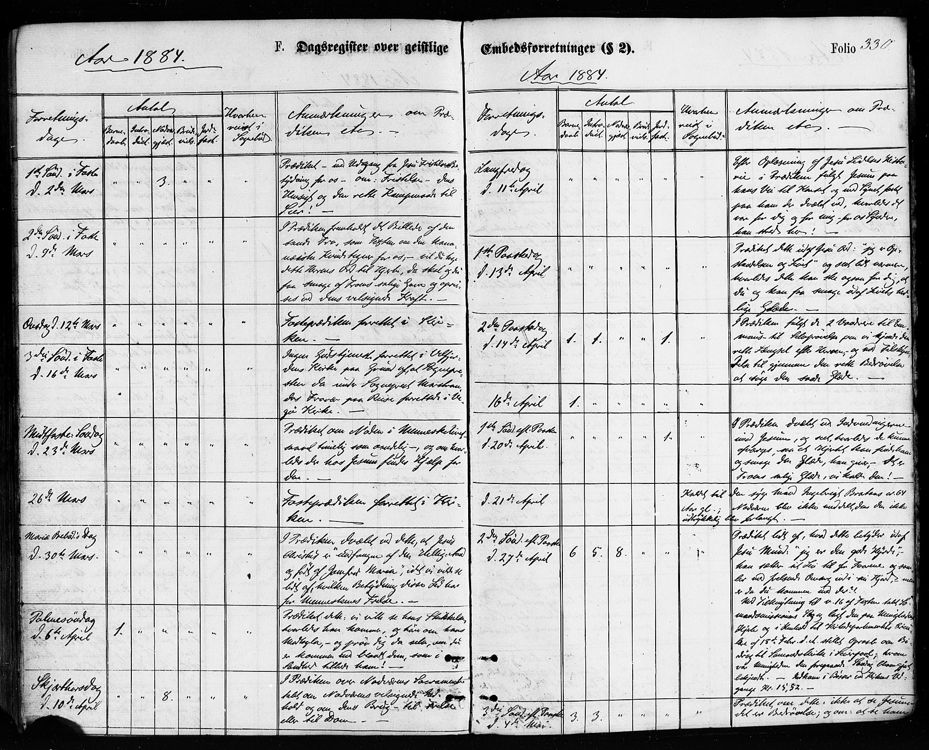 Ministerialprotokoller, klokkerbøker og fødselsregistre - Nordland, AV/SAT-A-1459/814/L0225: Parish register (official) no. 814A06, 1875-1885, p. 330