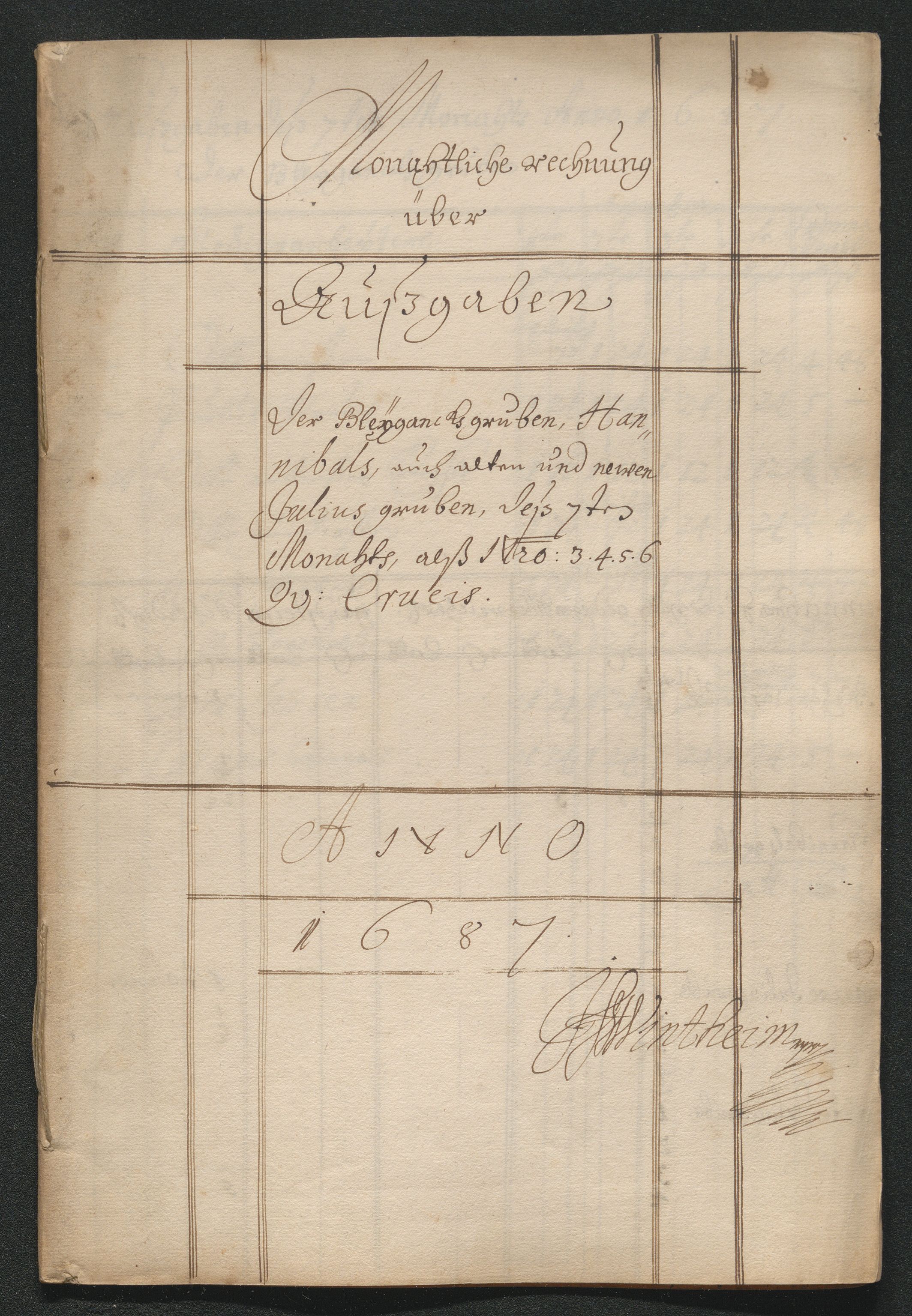 Kongsberg Sølvverk 1623-1816, SAKO/EA-3135/001/D/Dc/Dcd/L0063: Utgiftsregnskap for gruver m.m. , 1687, p. 248