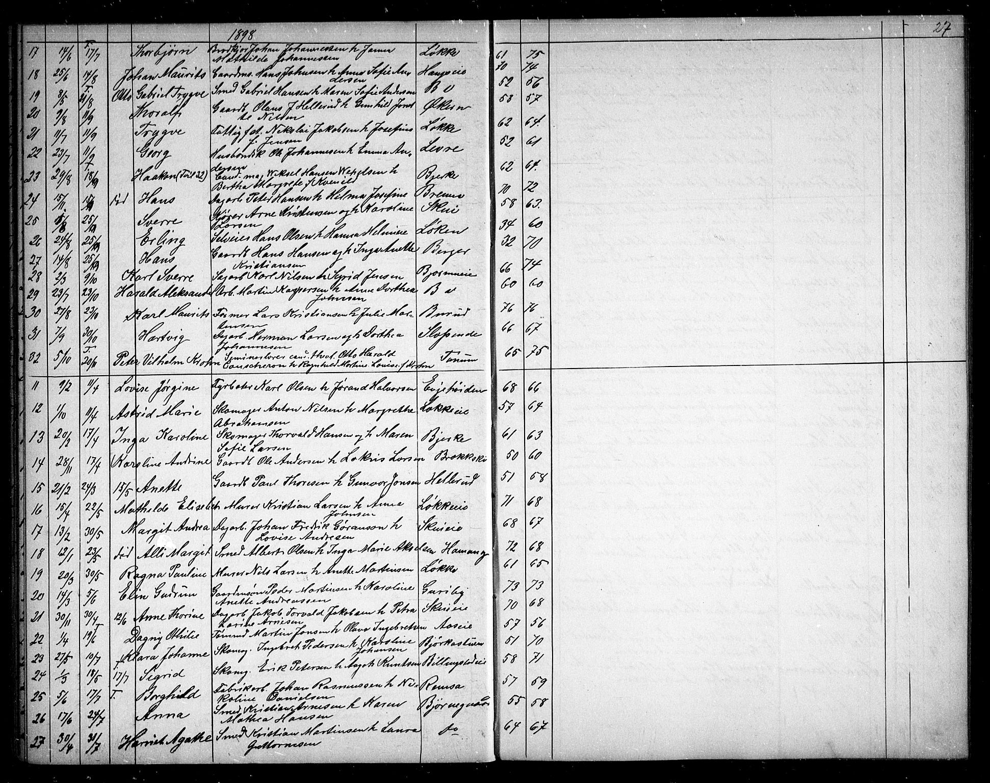 Asker prestekontor Kirkebøker, AV/SAO-A-10256a/G/Gb/L0004: Parish register (copy) no. II 4, 1890-1899, p. 27