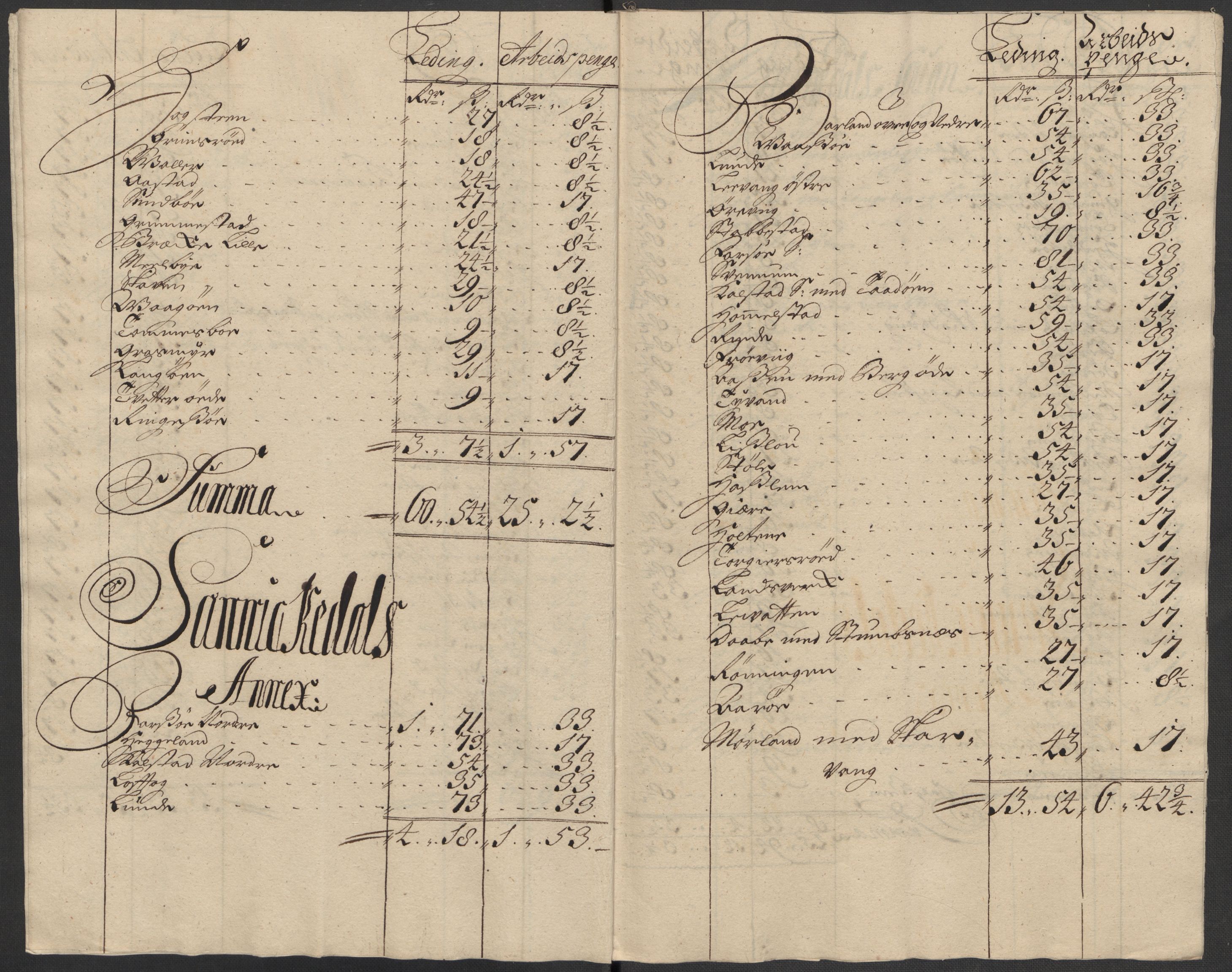 Rentekammeret inntil 1814, Reviderte regnskaper, Fogderegnskap, AV/RA-EA-4092/R36/L2127: Fogderegnskap Øvre og Nedre Telemark og Bamble, 1715, p. 208