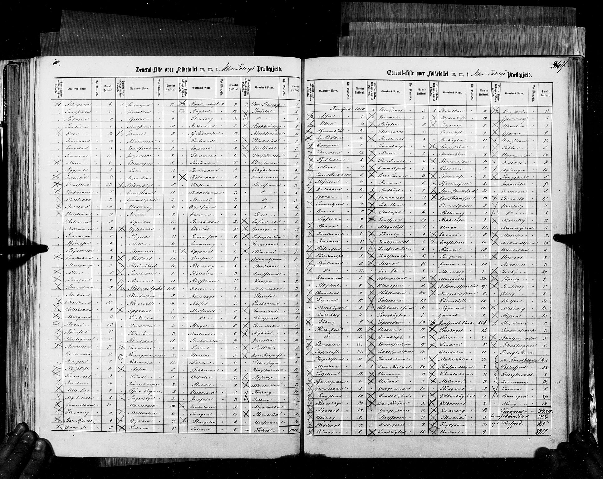 RA, Census 1855, vol. 6B: Nordland amt og Finnmarken amt, 1855, p. 367