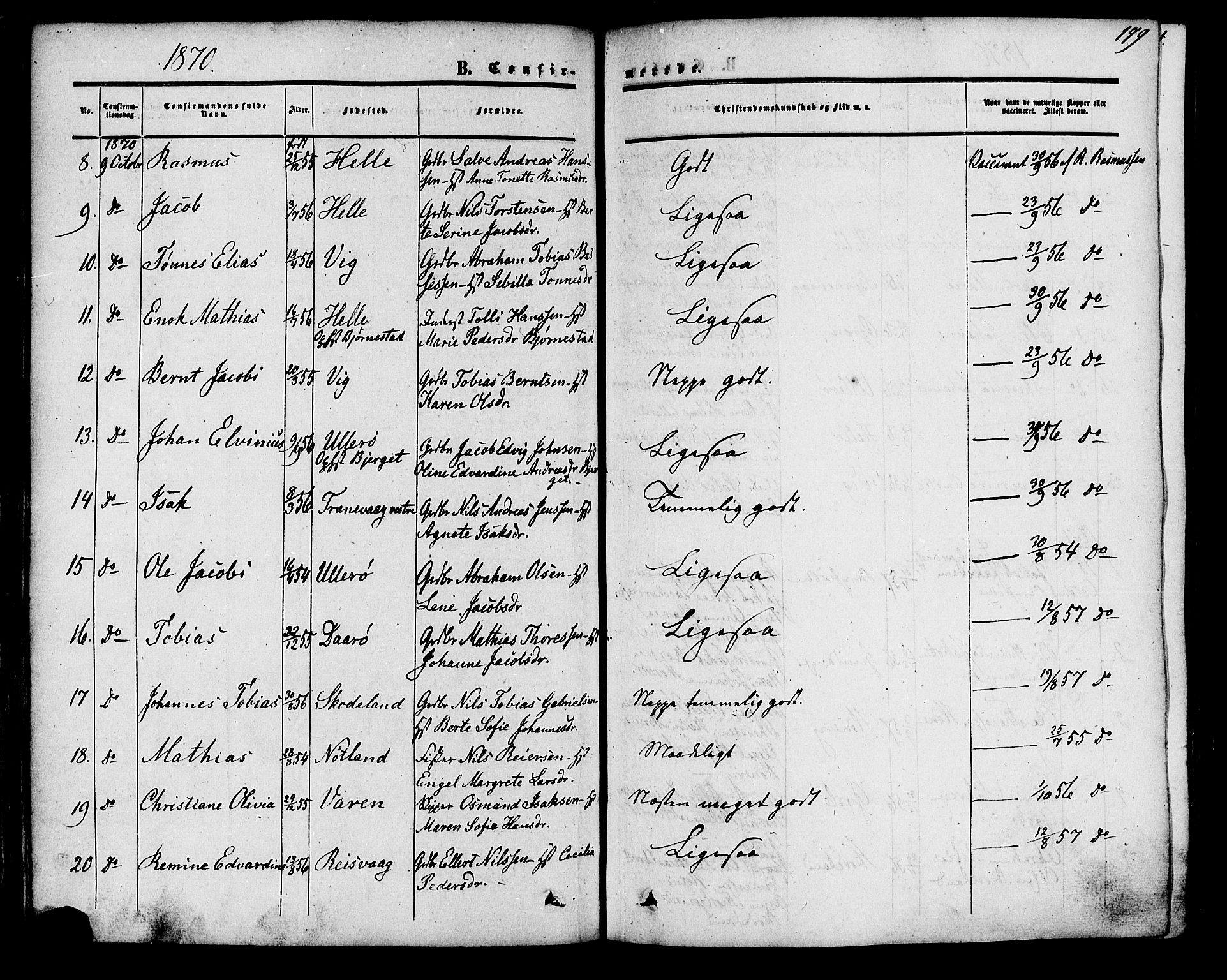 Herad sokneprestkontor, AV/SAK-1111-0018/F/Fa/Fab/L0004: Parish register (official) no. A 4, 1853-1885, p. 179