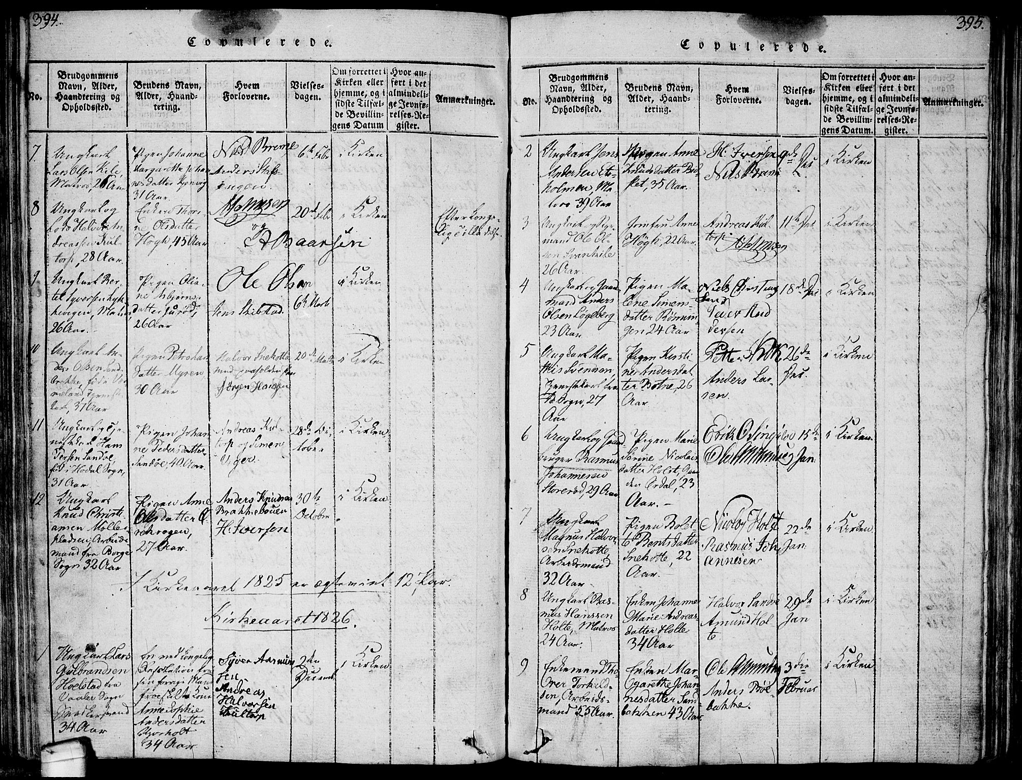 Hvaler prestekontor Kirkebøker, SAO/A-2001/F/Fa/L0005: Parish register (official) no. I 5, 1816-1845, p. 394-395