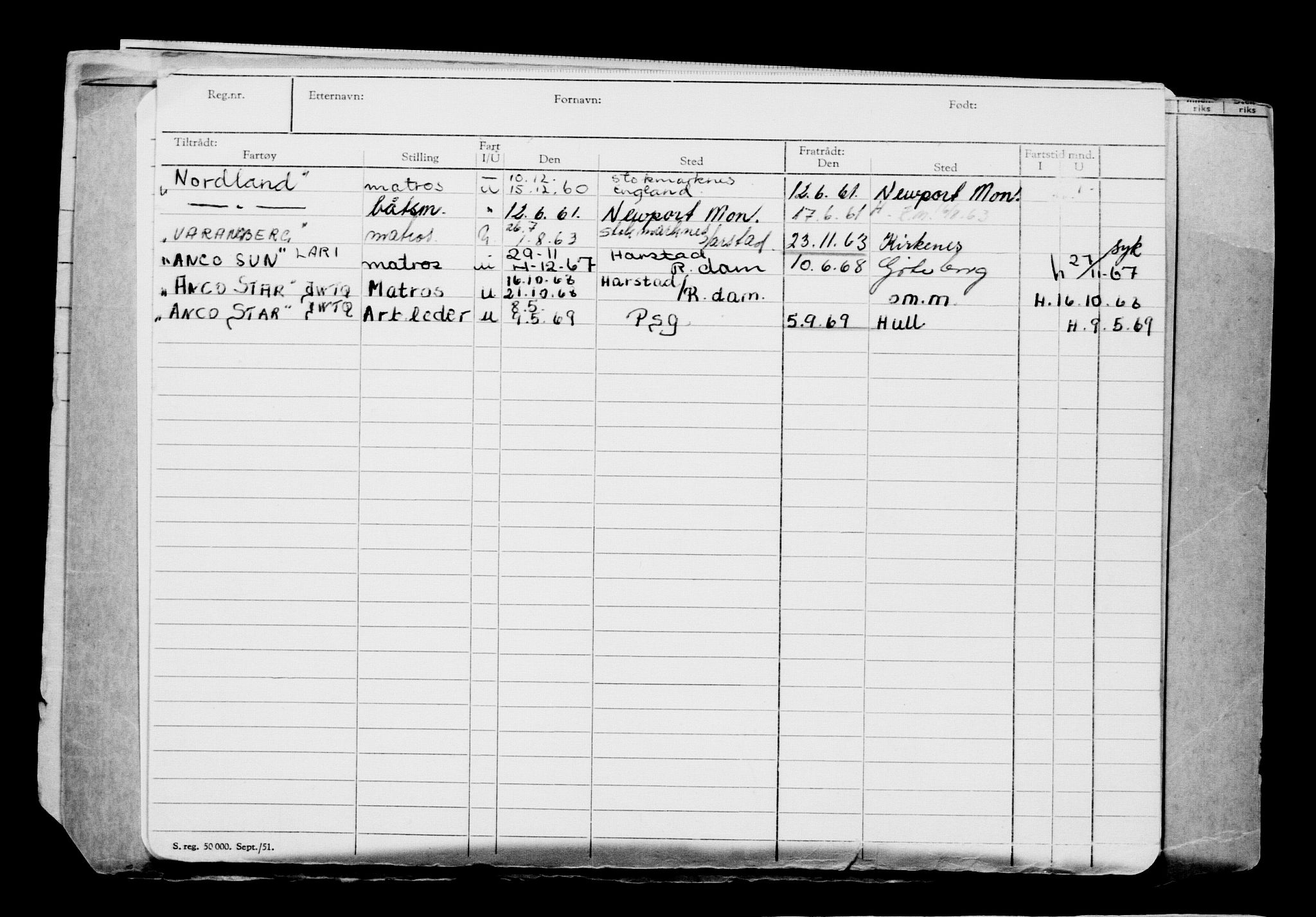 Direktoratet for sjømenn, AV/RA-S-3545/G/Gb/L0207: Hovedkort, 1922, p. 436