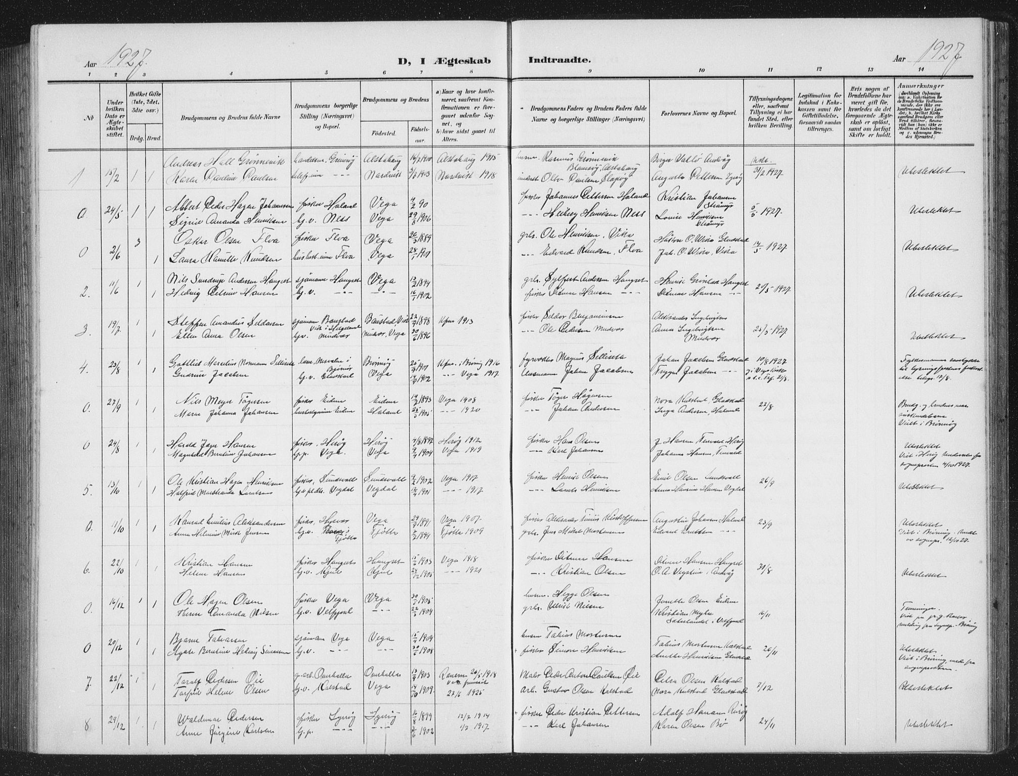 Ministerialprotokoller, klokkerbøker og fødselsregistre - Nordland, AV/SAT-A-1459/816/L0254: Parish register (copy) no. 816C04, 1905-1934