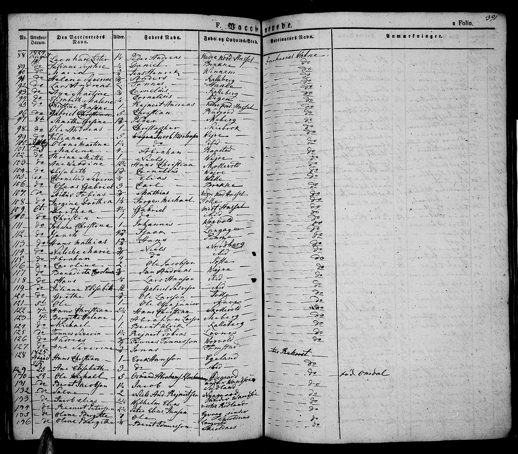 Lista sokneprestkontor, AV/SAK-1111-0027/F/Fa/L0008: Parish register (official) no. A 8, 1823-1835, p. 391