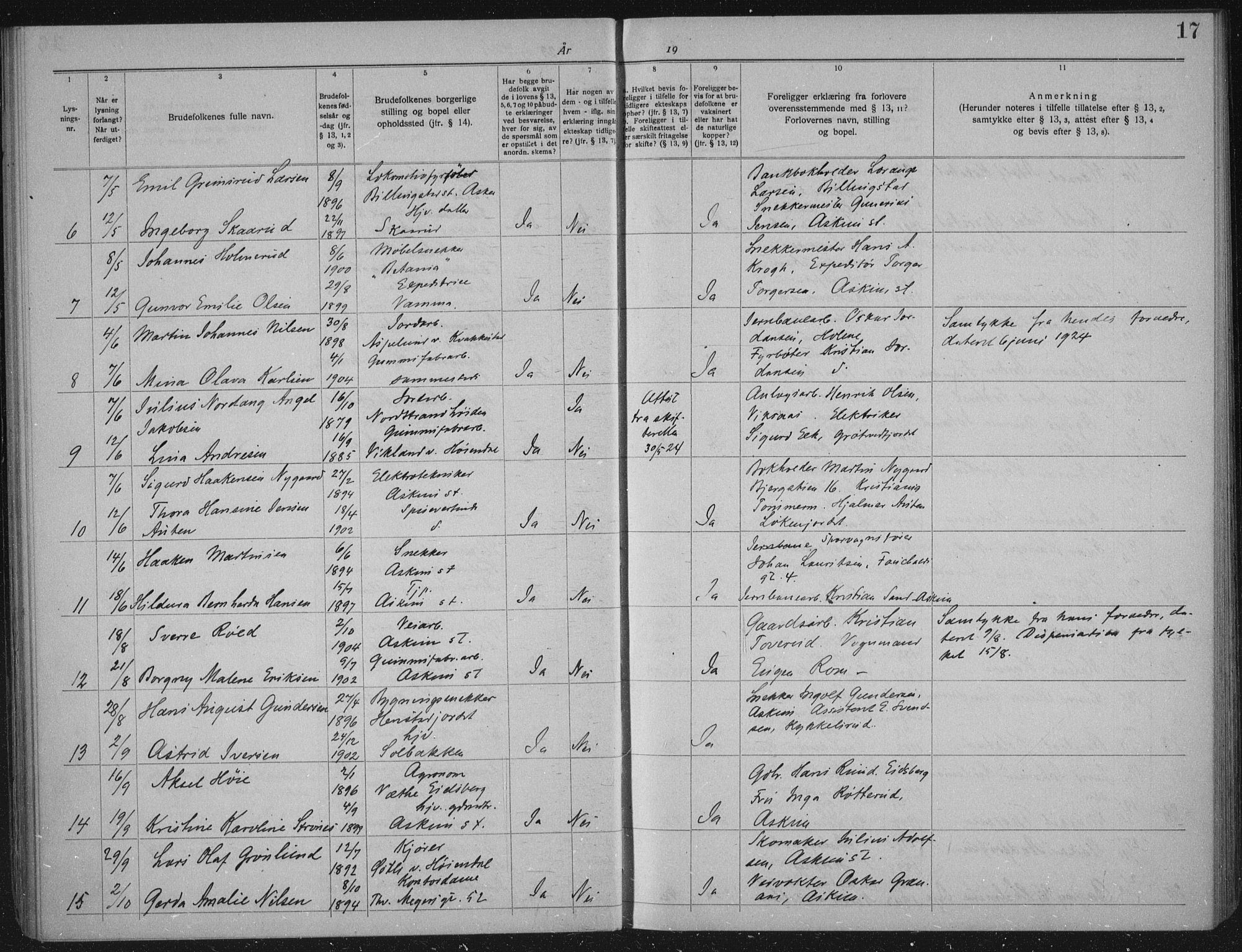 Askim prestekontor Kirkebøker, AV/SAO-A-10900/H/Ha/L0001: Banns register no. 1, 1919-1941, p. 17