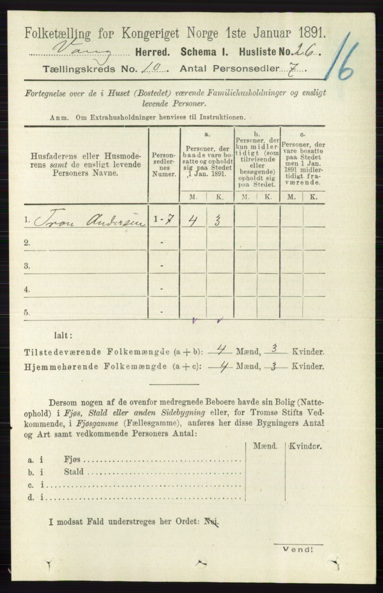 RA, 1891 census for 0545 Vang, 1891, p. 2171