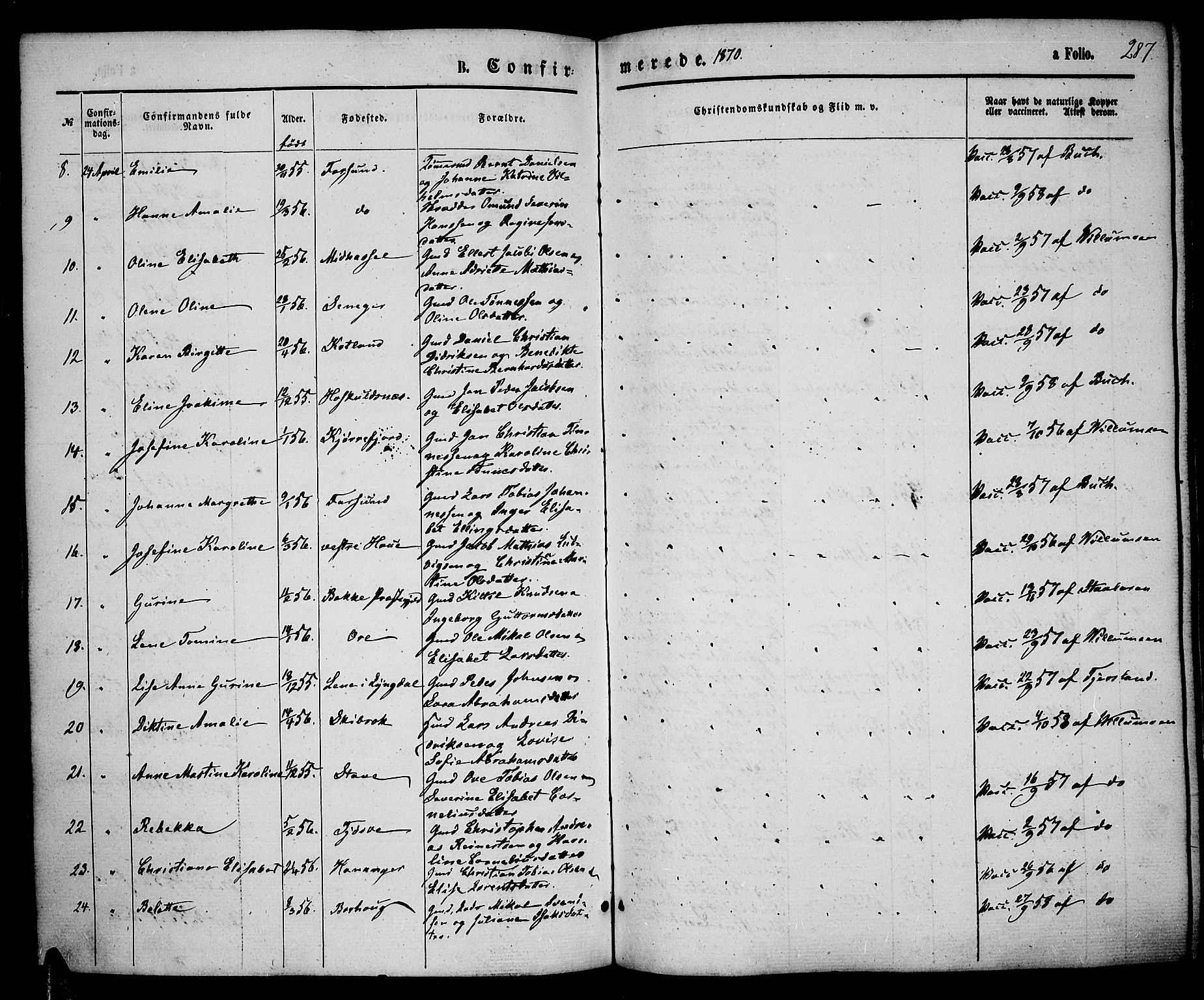 Lista sokneprestkontor, AV/SAK-1111-0027/F/Fb/L0003: Parish register (copy) no. B 3, 1862-1877, p. 287