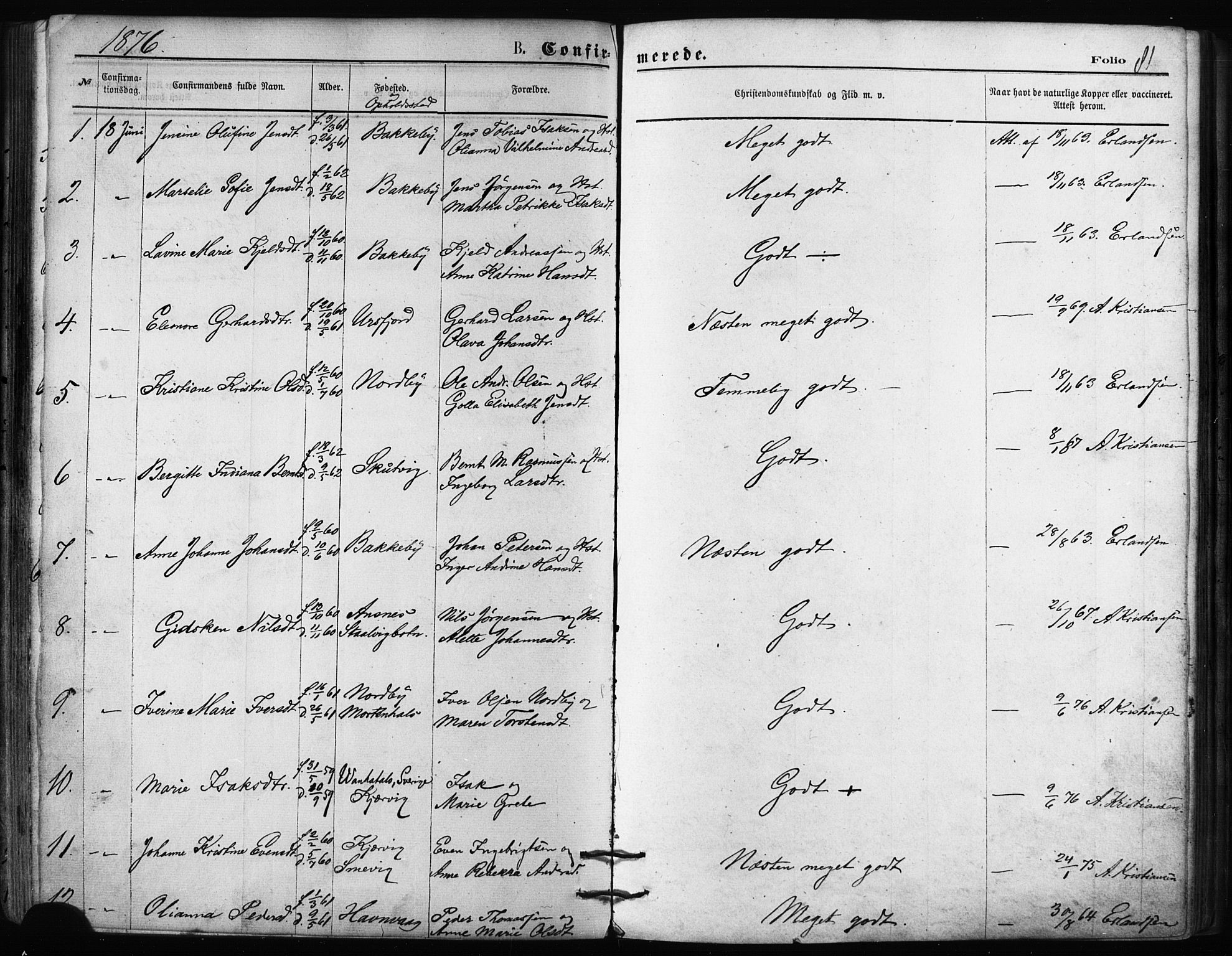 Balsfjord sokneprestembete, SATØ/S-1303/G/Ga/L0002kirke: Parish register (official) no. 2, 1871-1886, p. 81