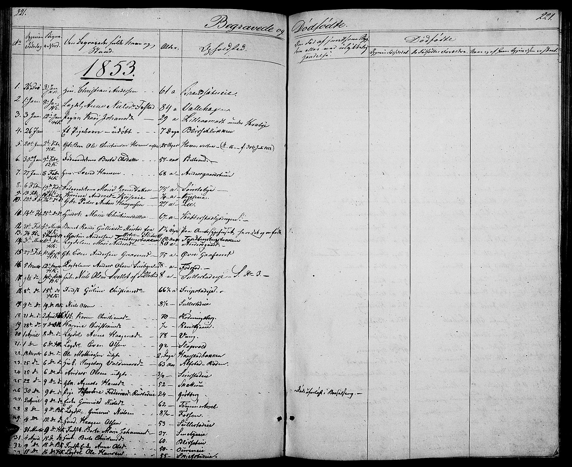 Østre Toten prestekontor, SAH/PREST-104/H/Ha/Hab/L0003: Parish register (copy) no. 3, 1848-1857, p. 221