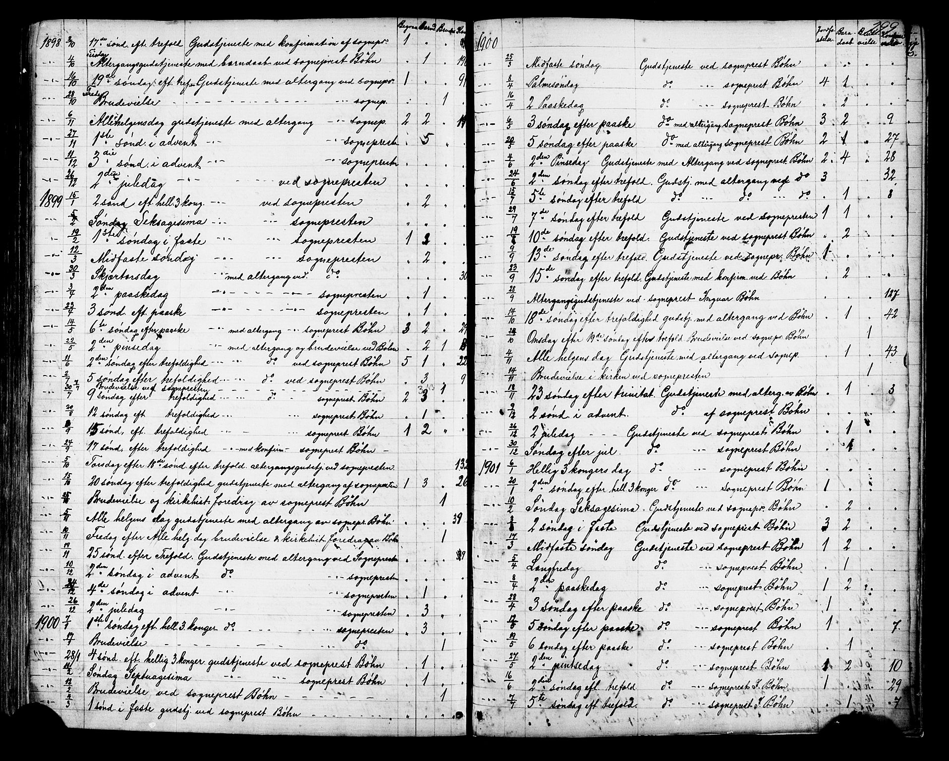 Ministerialprotokoller, klokkerbøker og fødselsregistre - Møre og Romsdal, SAT/A-1454/541/L0547: Parish register (copy) no. 541C02, 1867-1921, p. 299