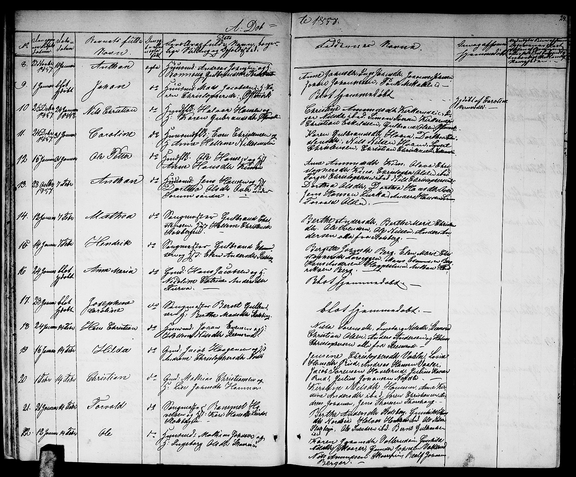 Skedsmo prestekontor Kirkebøker, SAO/A-10033a/G/Ga/L0002: Parish register (copy) no. I 2, 1855-1872, p. 24