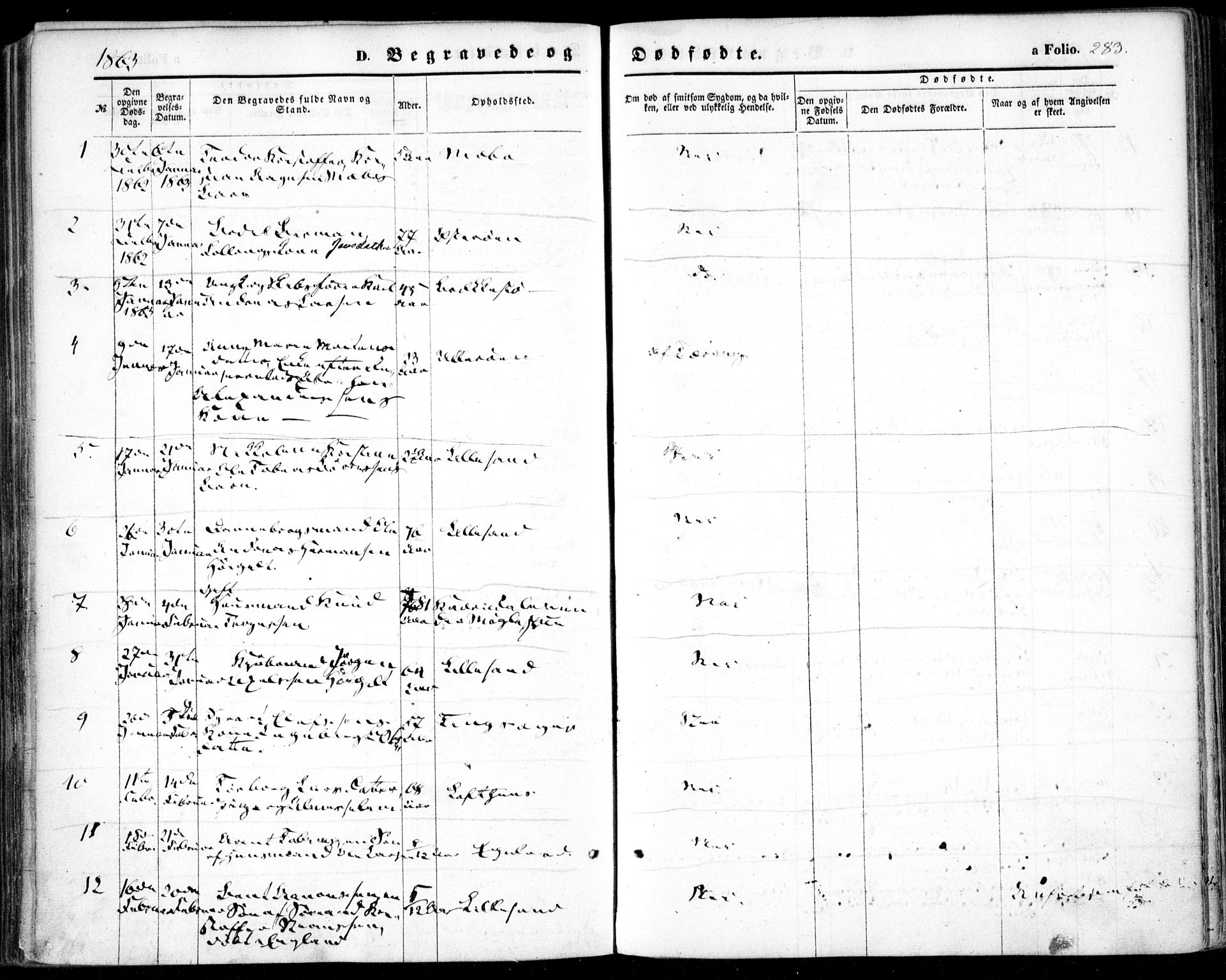 Vestre Moland sokneprestkontor, SAK/1111-0046/F/Fa/Fab/L0007: Parish register (official) no. A 7, 1859-1872, p. 283