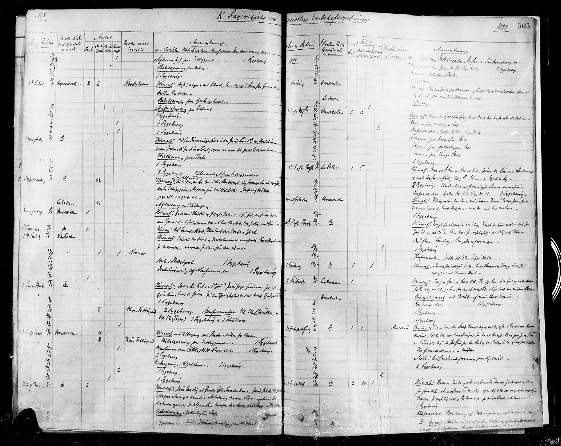 Rygge prestekontor Kirkebøker, SAO/A-10084b/F/Fa/L0007: Parish register (official) no. 7, 1878-1904, p. 505